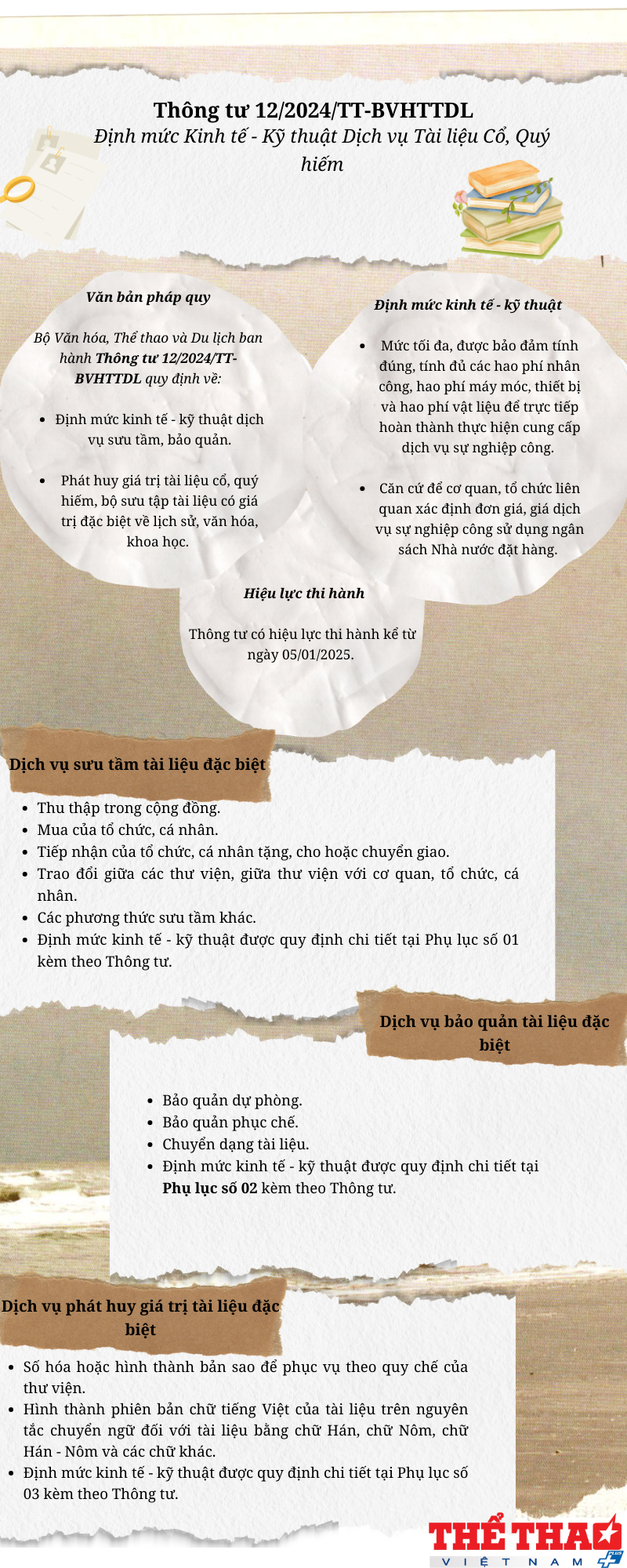 infographic-quy-dinh-ve-dinh-muc-kinh-te-ky-thuat-dich-vu-suu-tam-bao-quan-va-phat-huy-gia-tri-tai-lieu-co-quy-hiem-1733650556.png