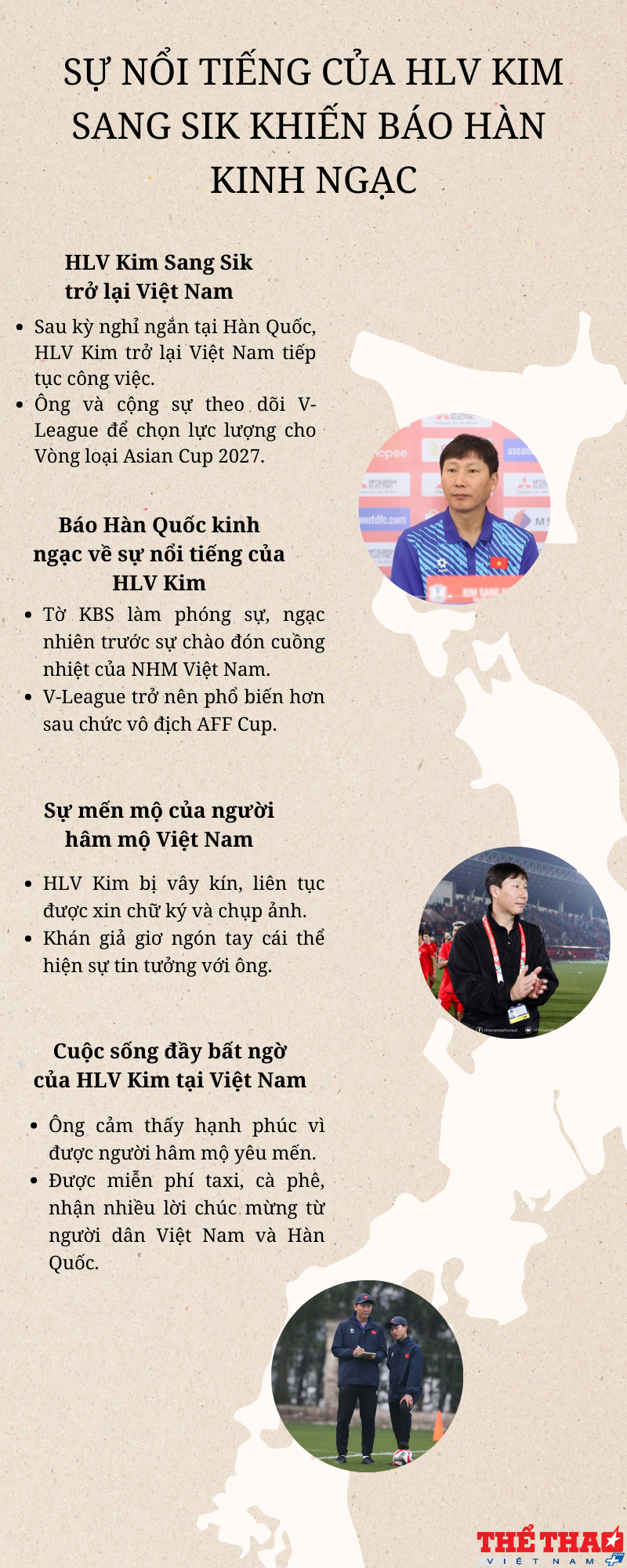 infographic-su-noi-tieng-cua-hlv-kim-sang-sik-khien-bao-han-kinh-ngac-1737722239.png