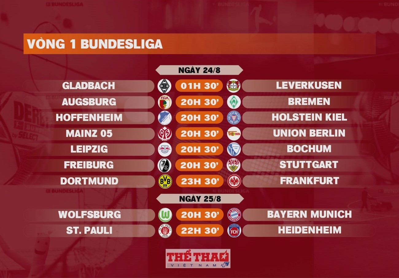 bundesliga-trang-14-1724385649.jpg