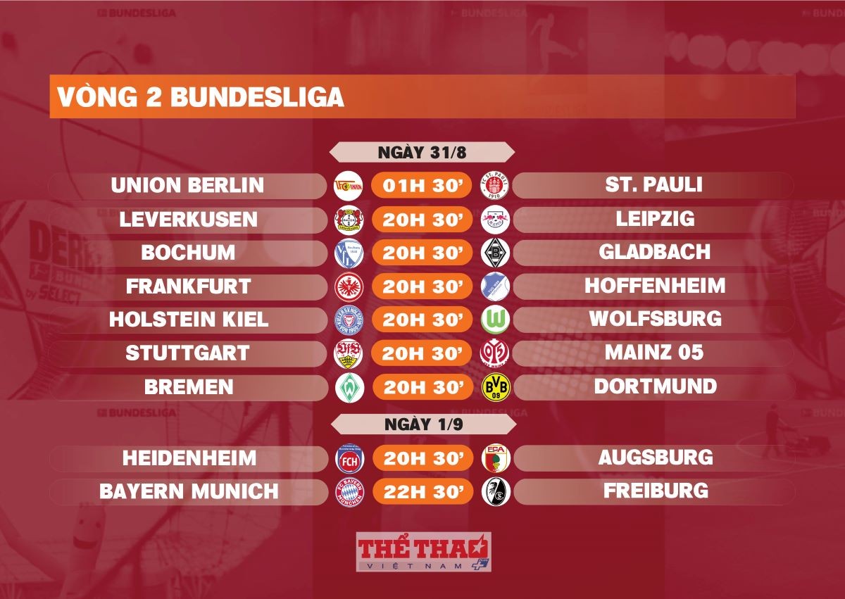 bundesliga-vong-2-1724751586.jpg