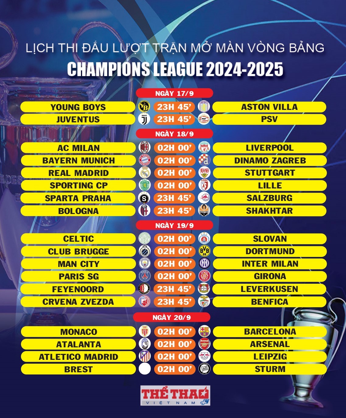 champions-league-2024-2025-1726542770.jpg