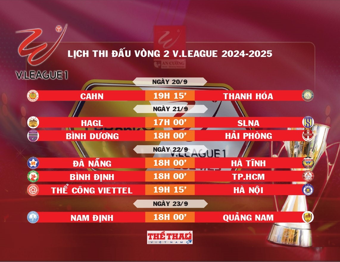 vleague-2024-2025-vong-2-1726794573.jpg