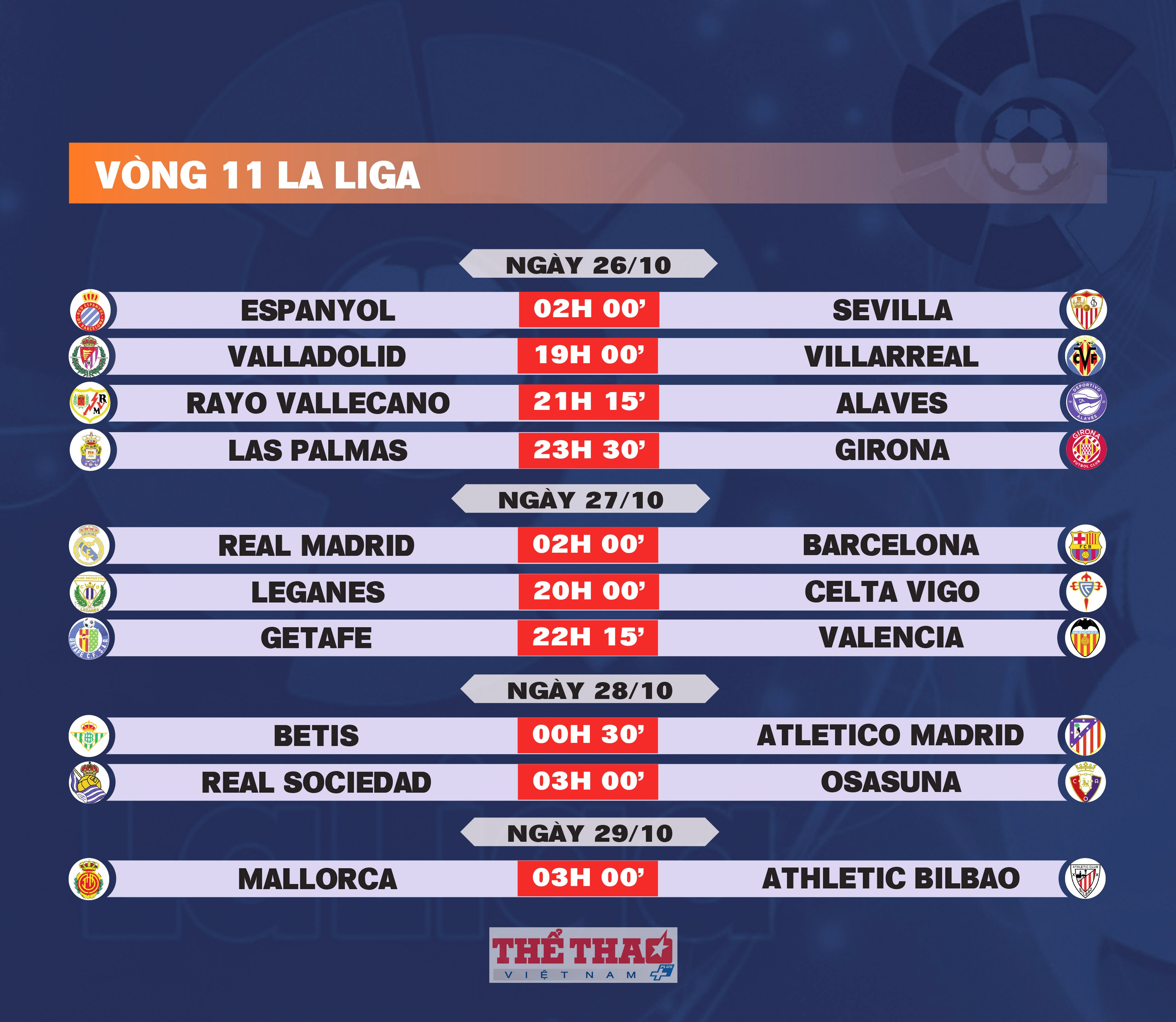 la-liga-vong-11-1729832466.jpg