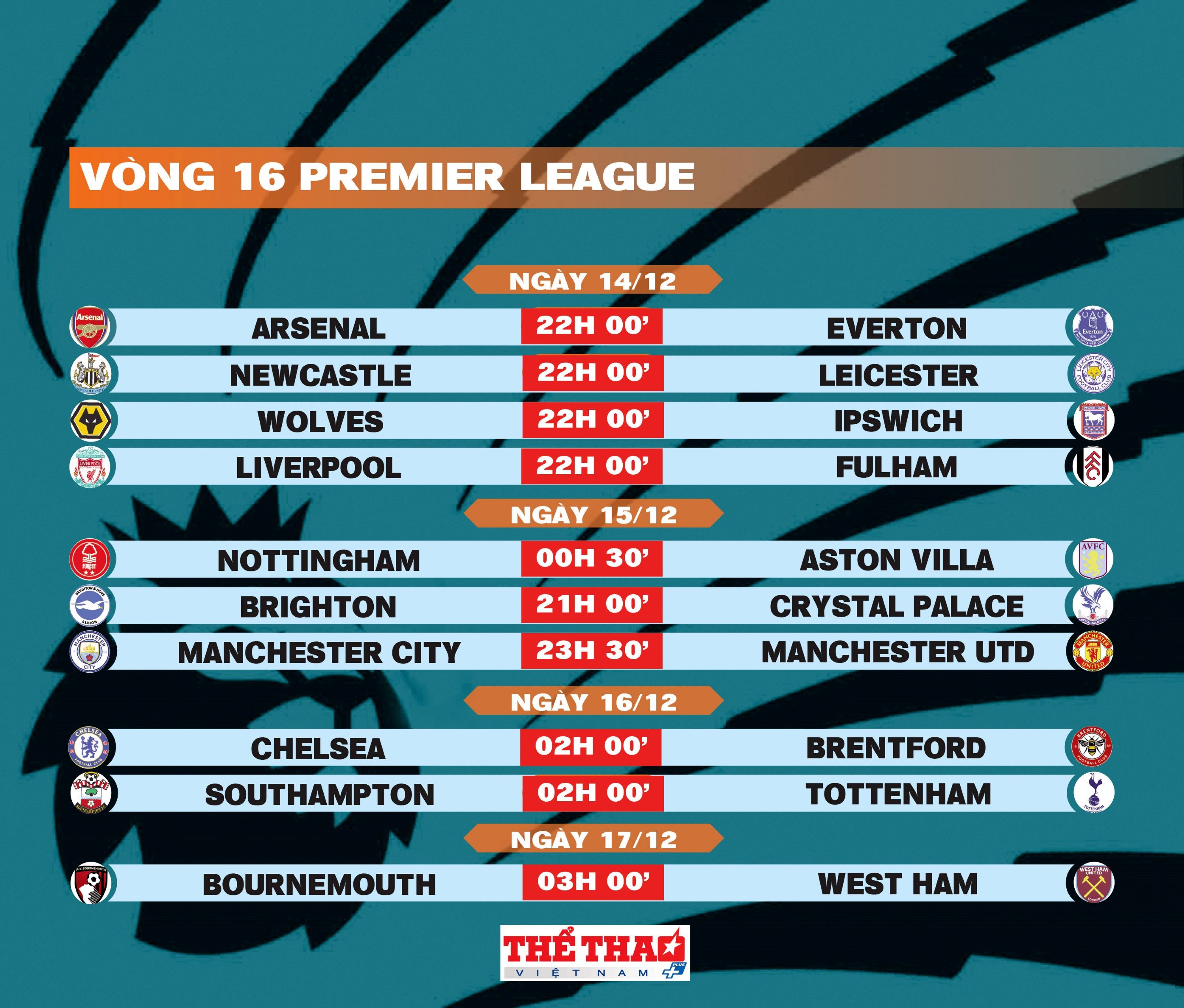 premier-league-trang-14-1734083379.jpg