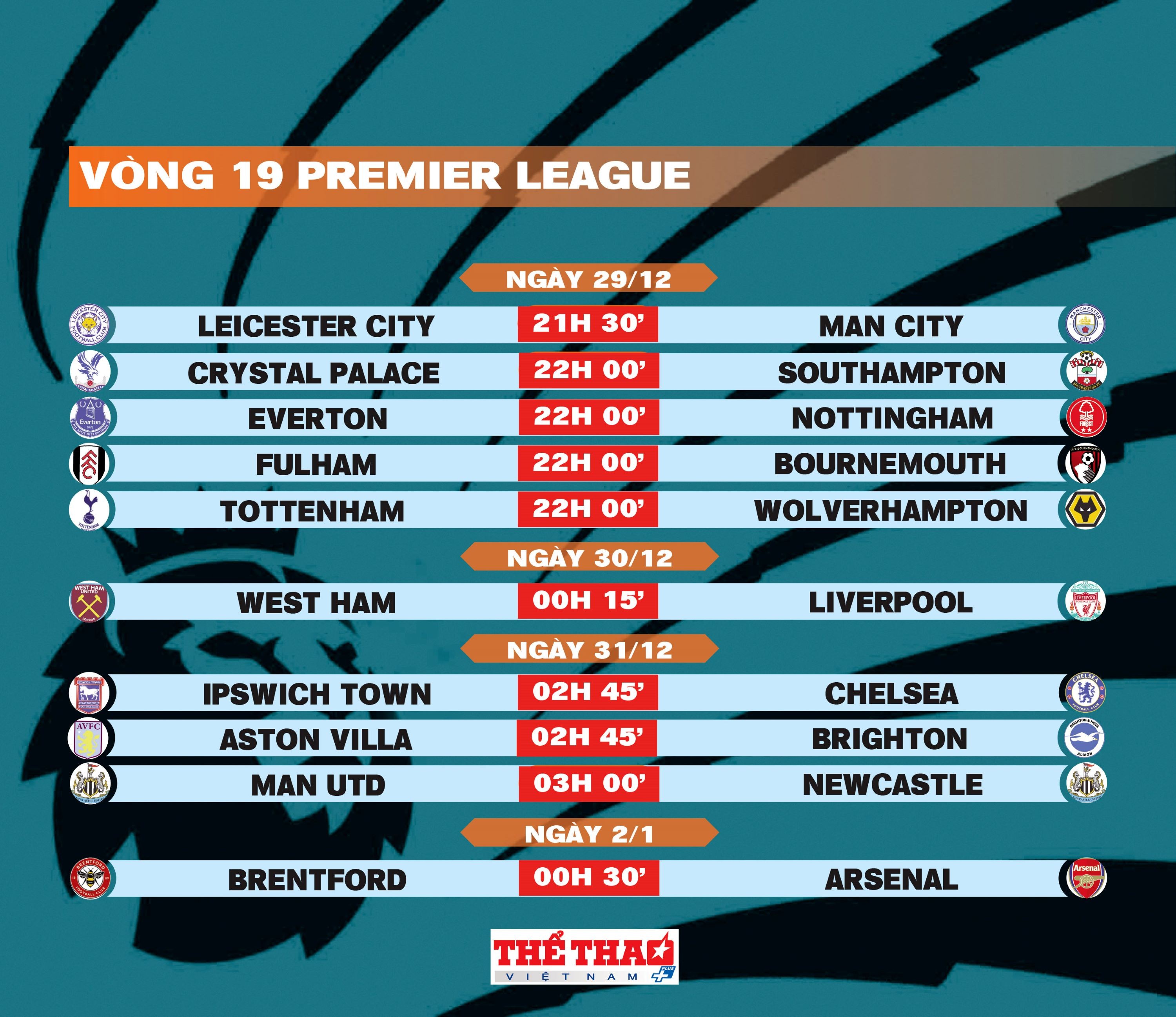 premier-league-19-1735034090.jpg