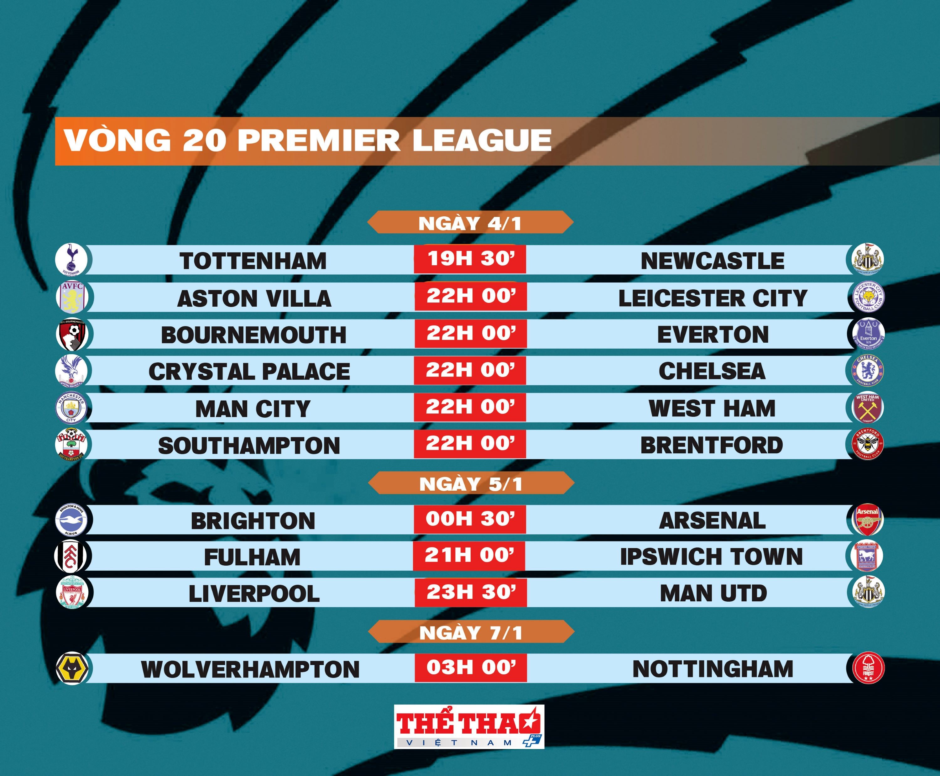 premier-league-trang-14-1735035643.jpg