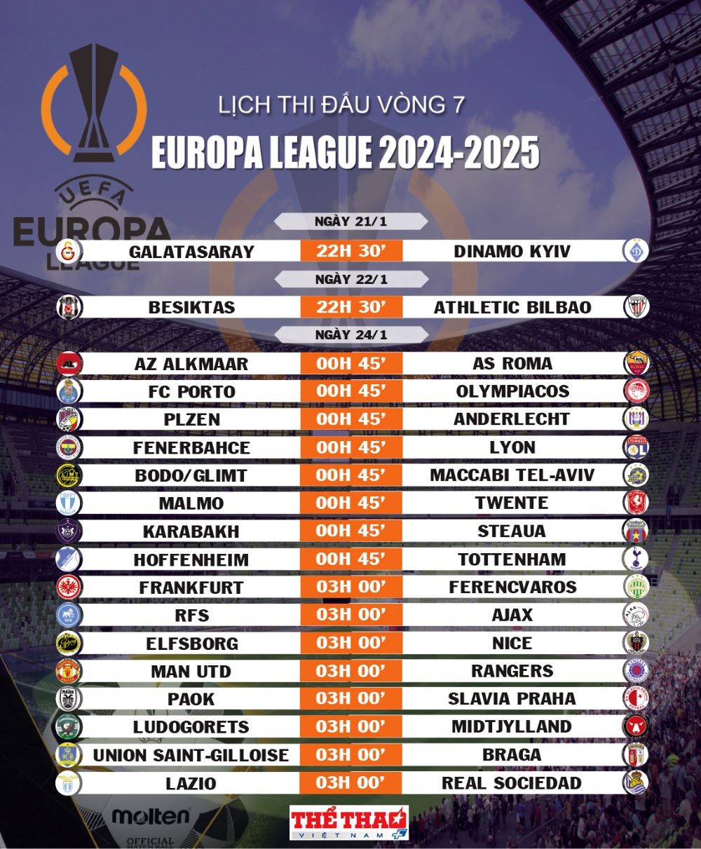 europa-league-trang-14-1737433405.jpg