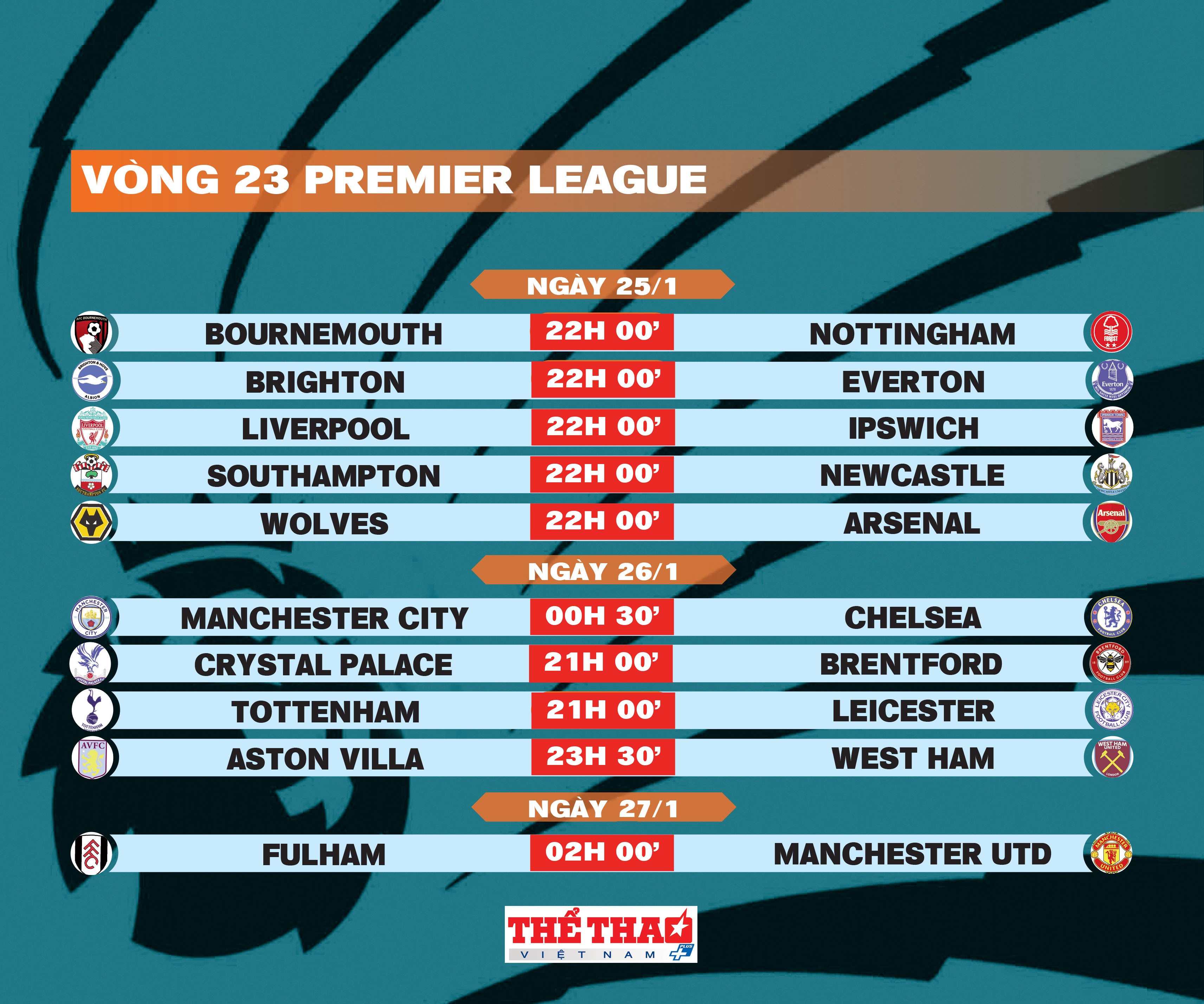 premier-league-trang-14-1737700091.jpg