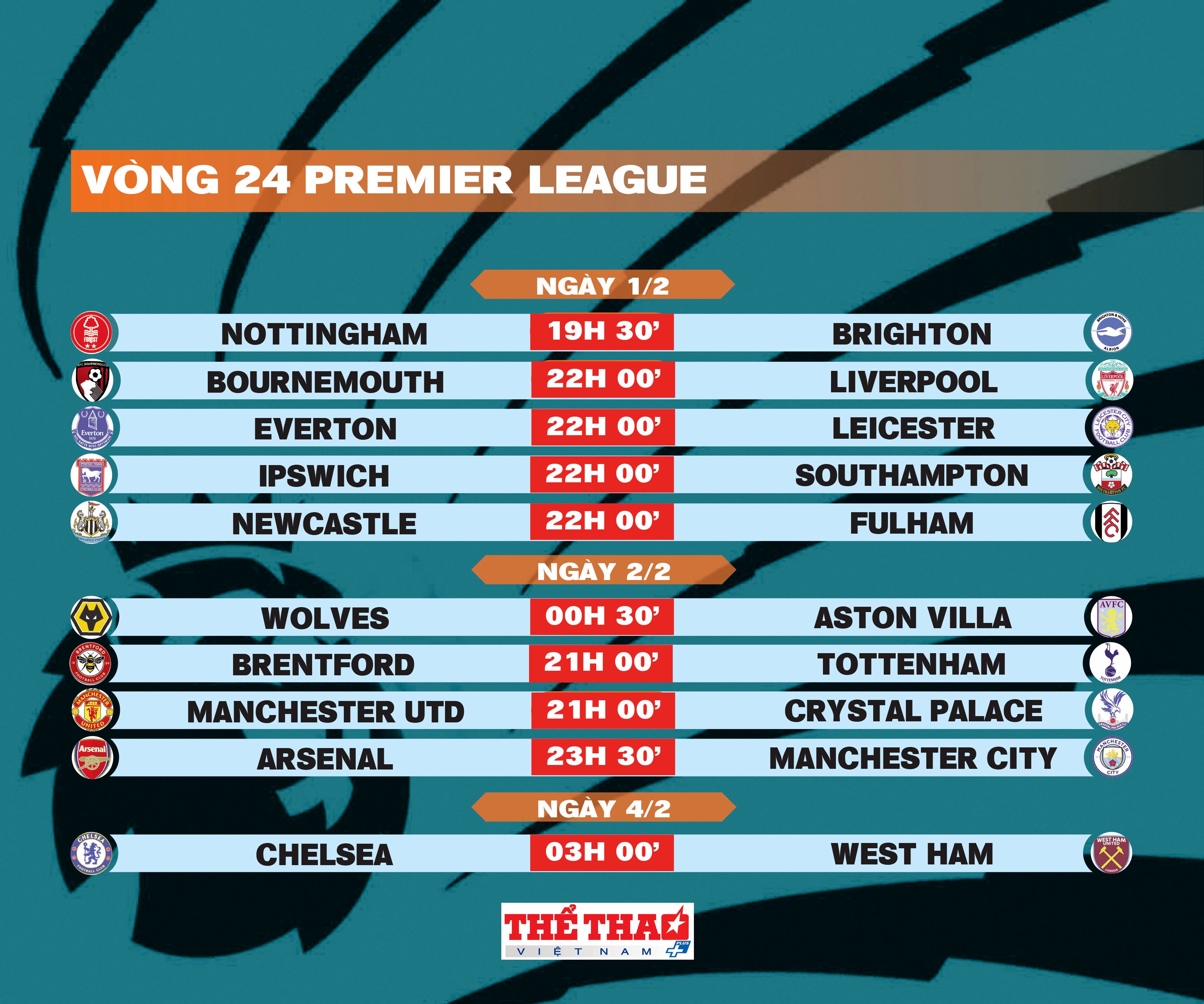 premier-league-trang-14-1737700548.jpg