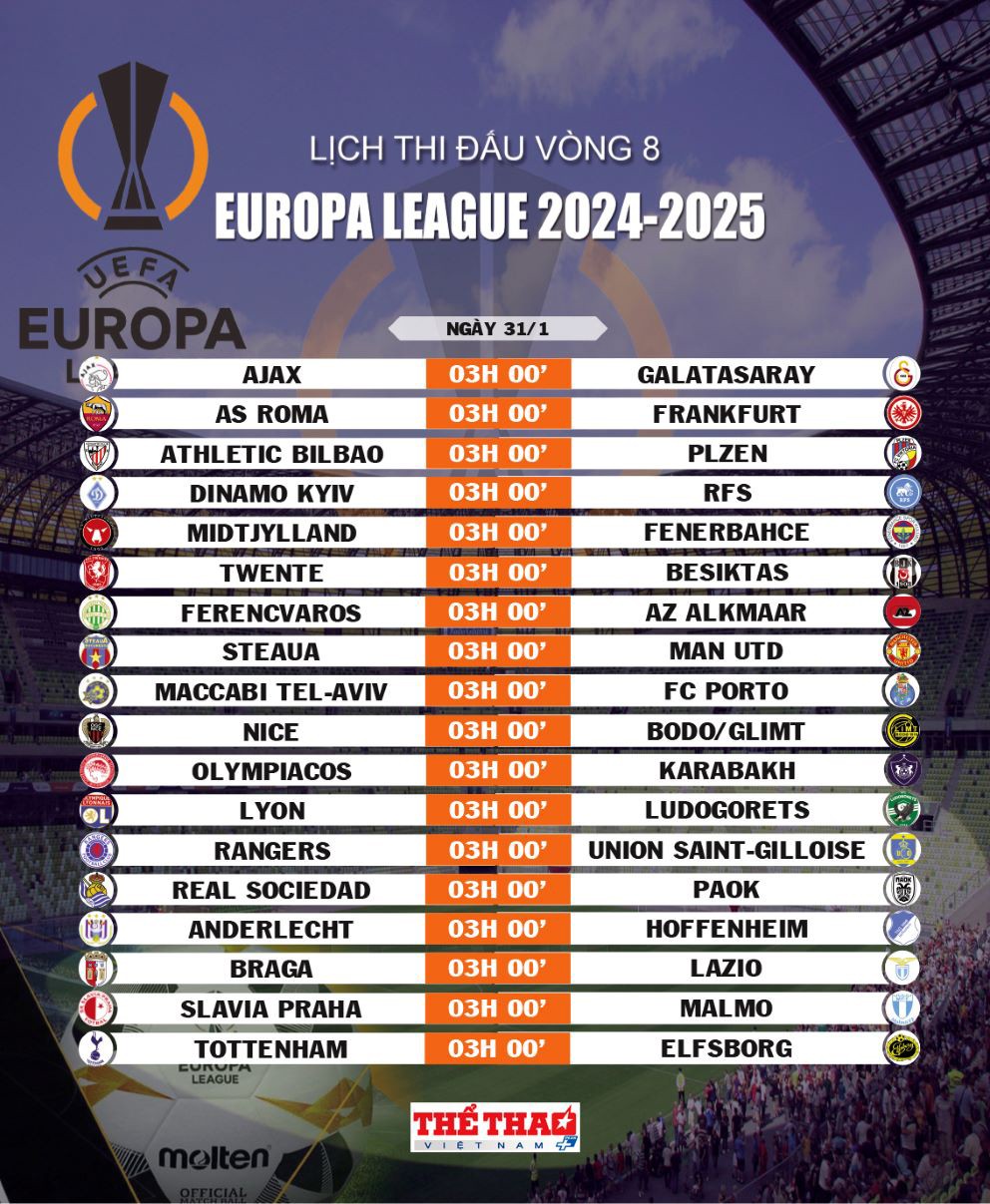 europa-league-trang-14-1737797307.jpg