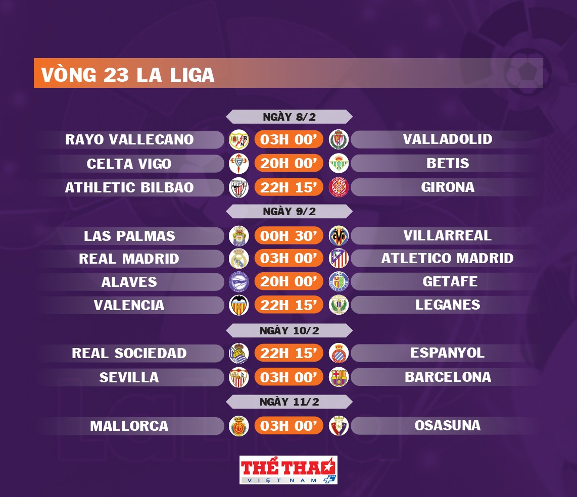 la-liga-trang-14-1738979228.jpg