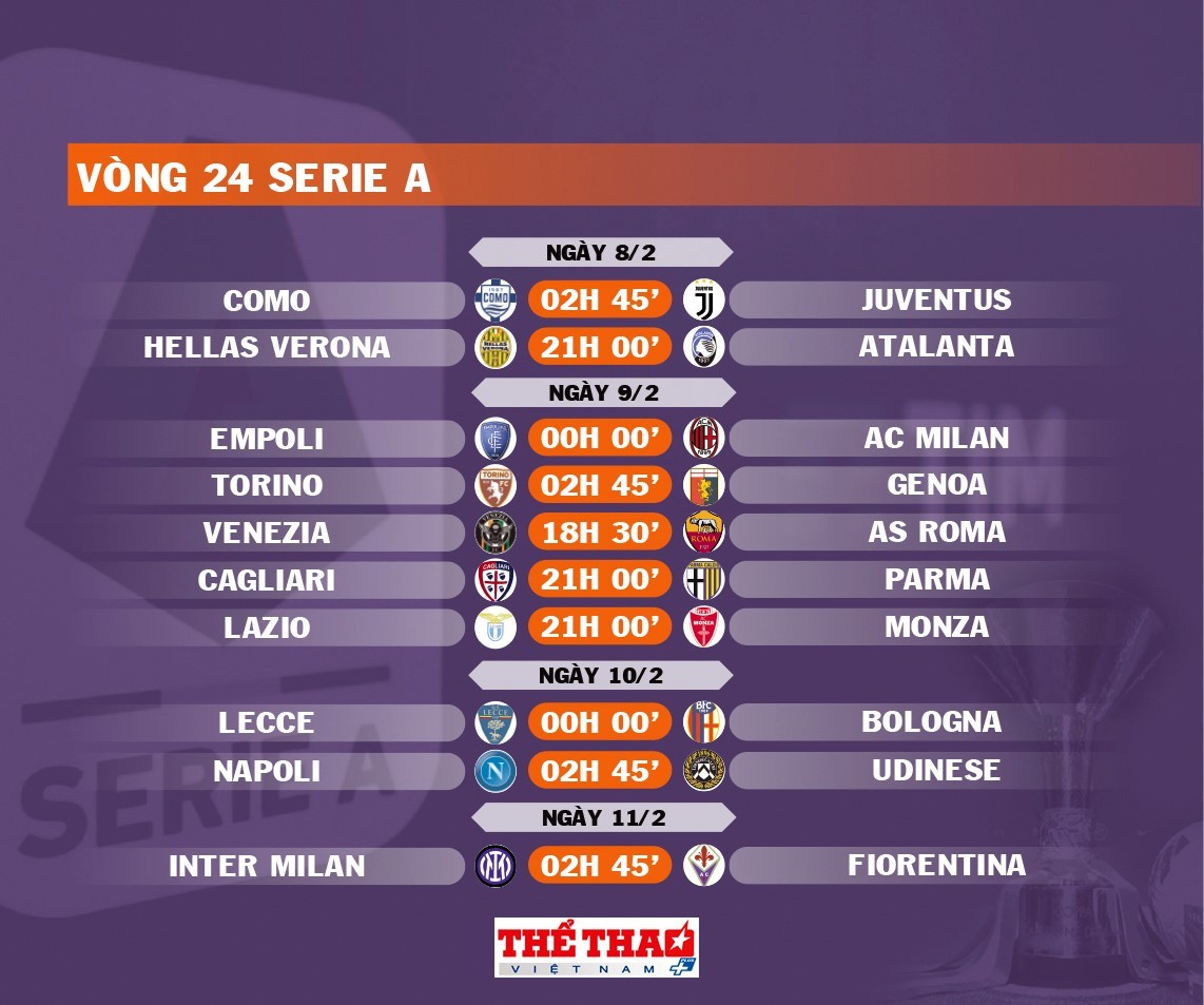 serie-a-trang-14-1738985512.jpg