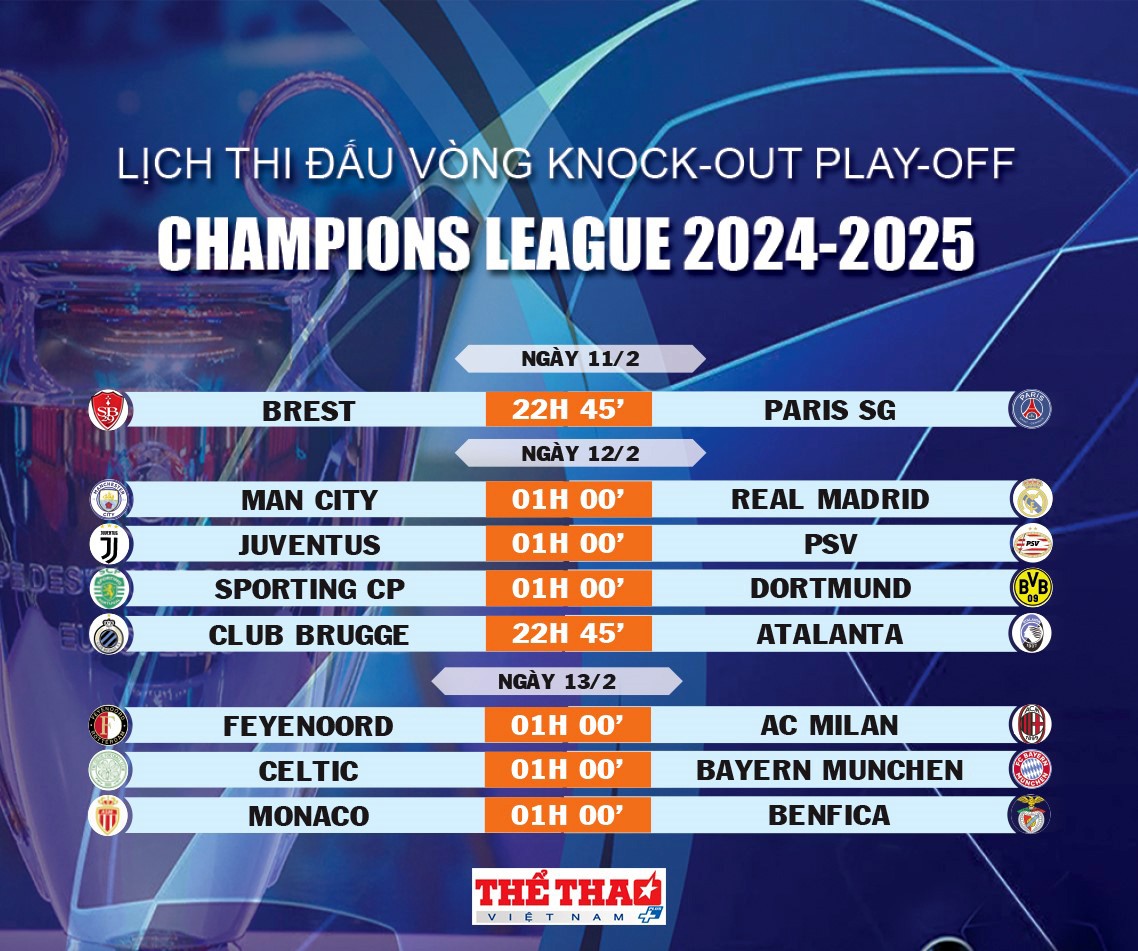 champions-league-trang-14-1739257915.jpg