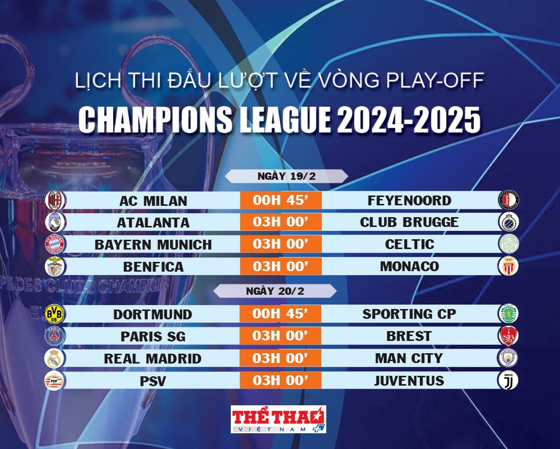 champions-league-trang-14-1739602449.jpg