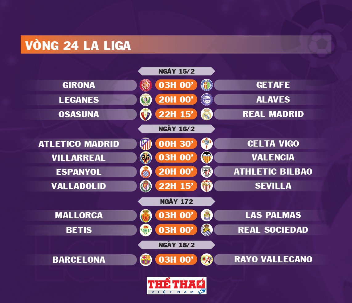 la-liga-trang-14-1739599514.jpg