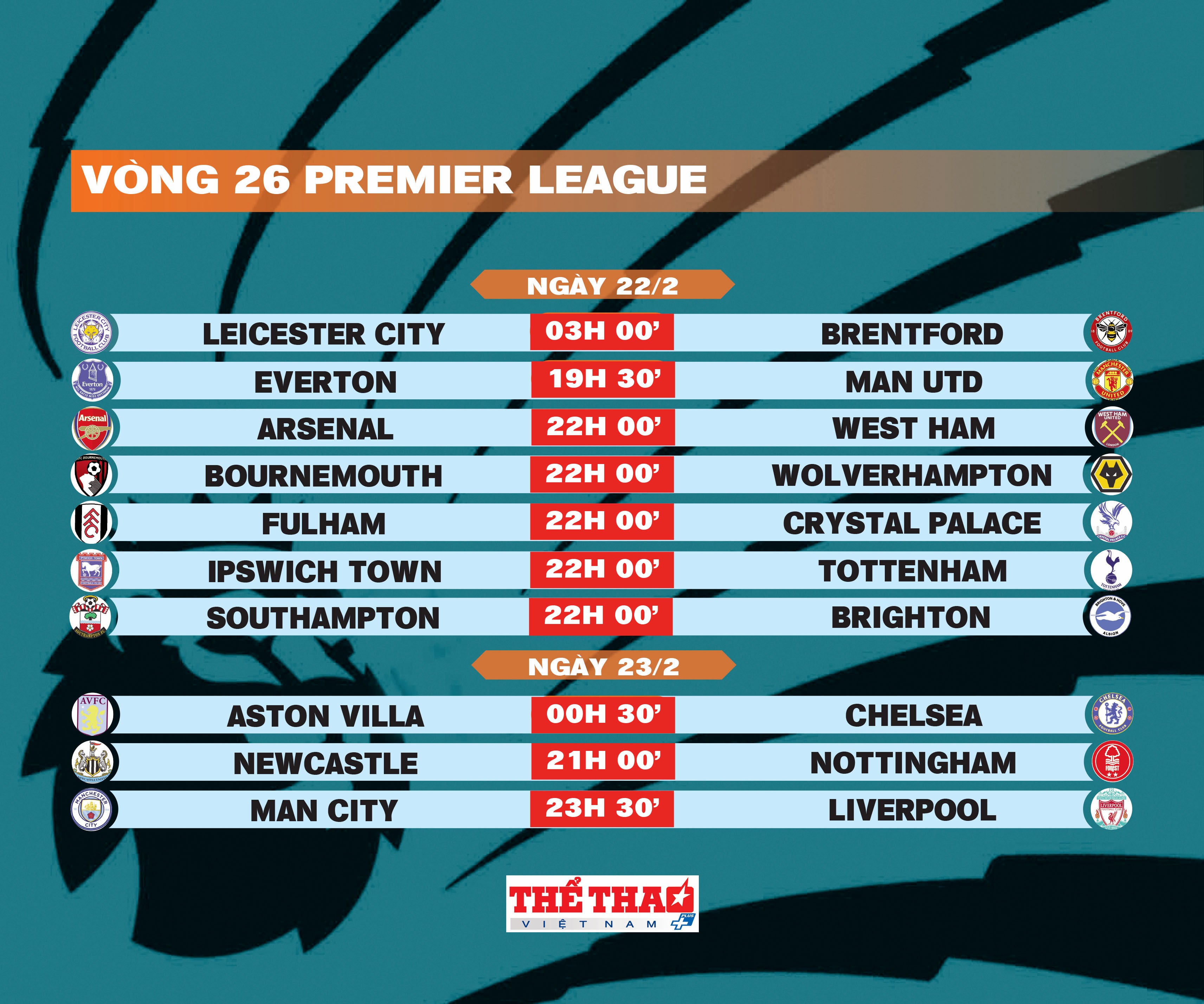 premier-league-trang-14-1740108249.jpg