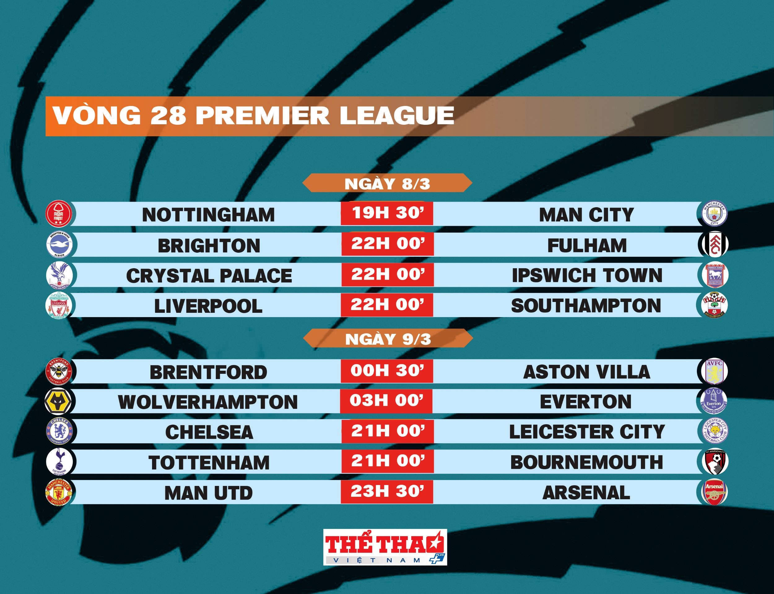 premier-league-trang-14-1741335314.jpg