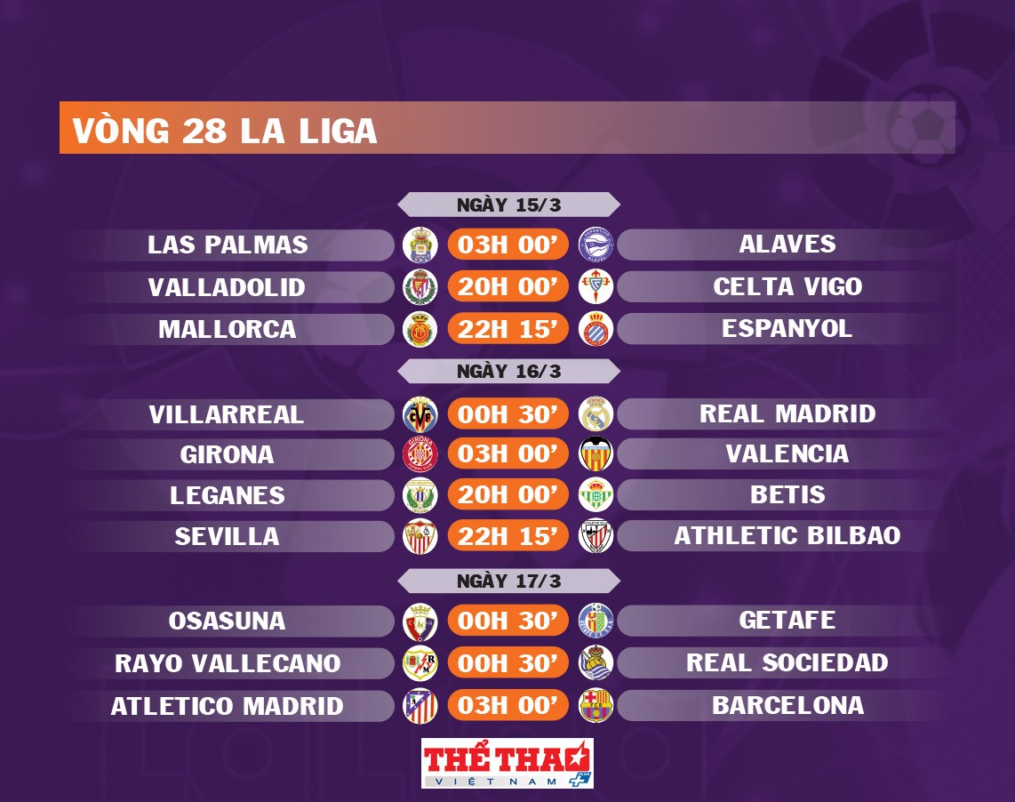 la-liga-trang-14-1742002246.jpg