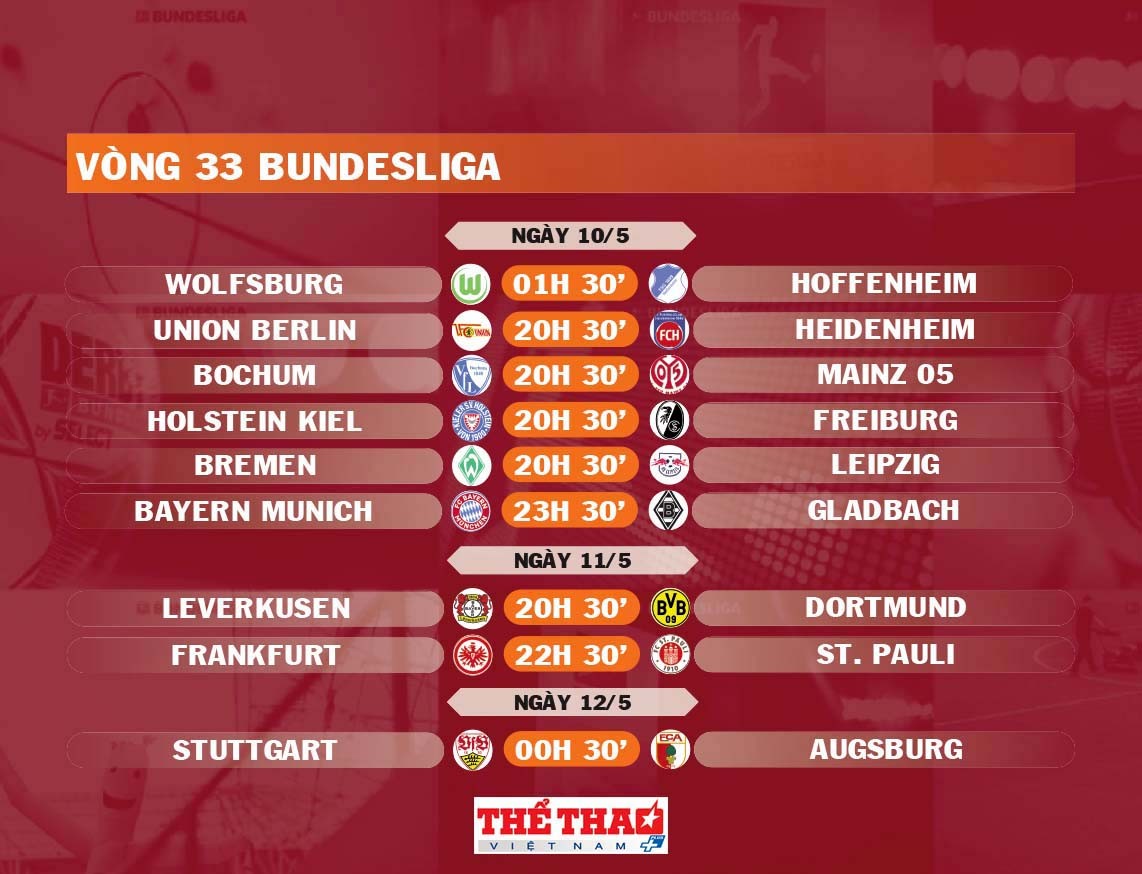 bundesliga-trang-14-1746787526.jpg