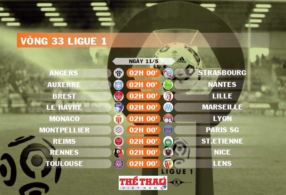 ligue-1-trang-14-1746790166.jpg