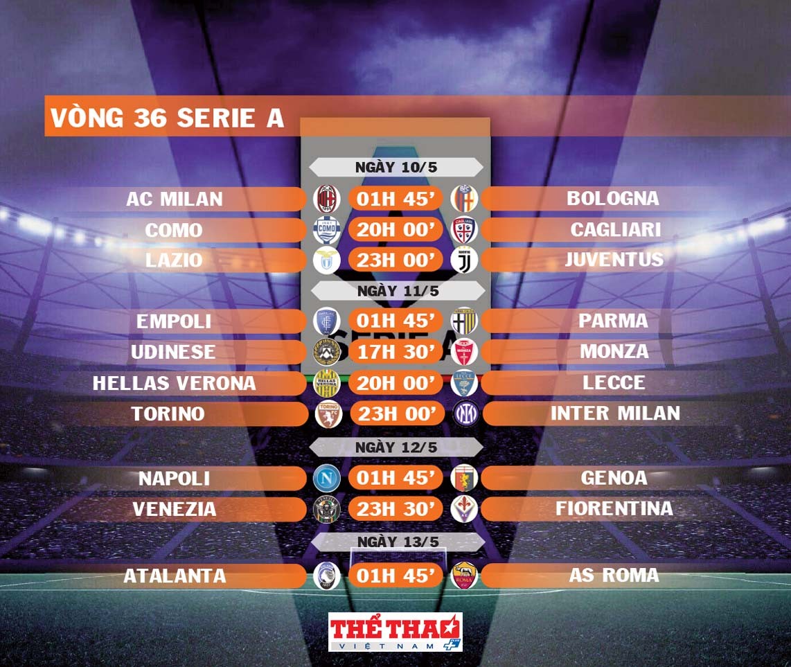serie-a-trang-14-1746786978.jpg