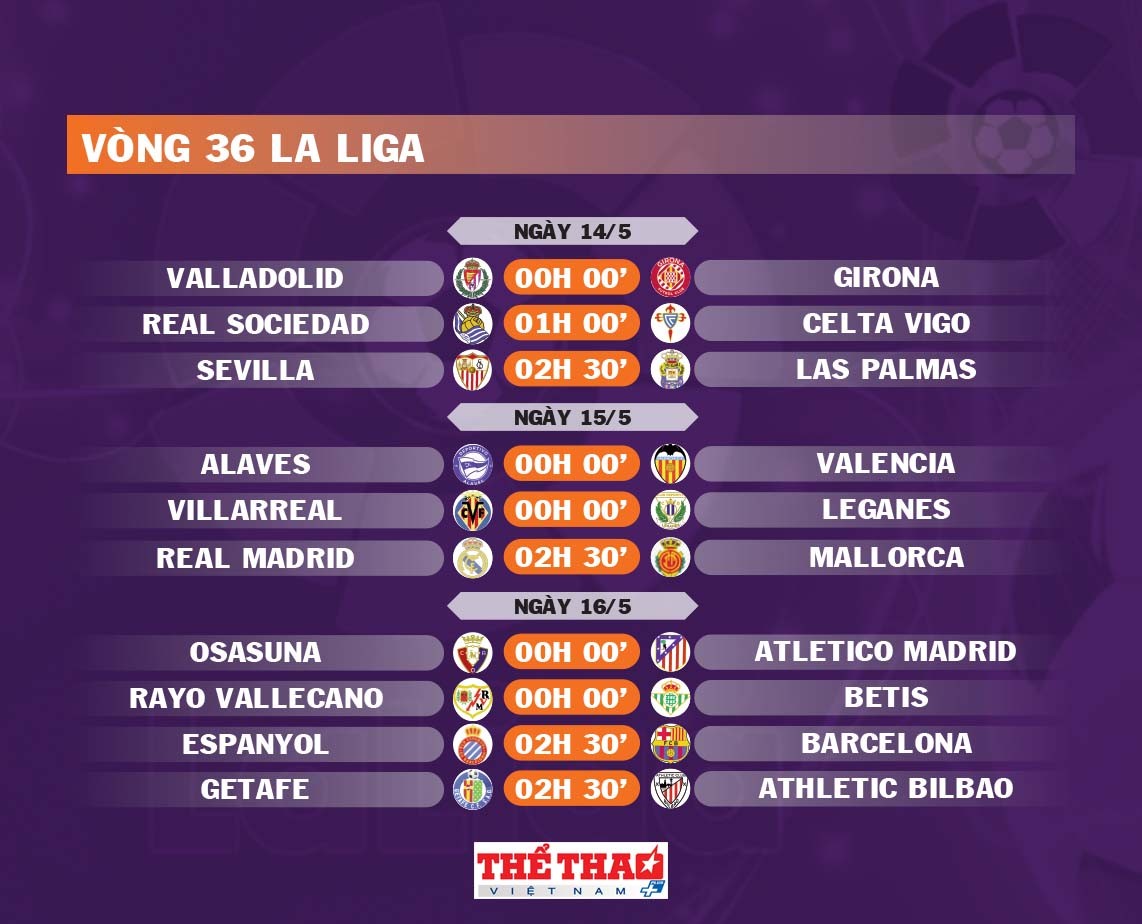 la-liga-trang-14-1746966179.jpg