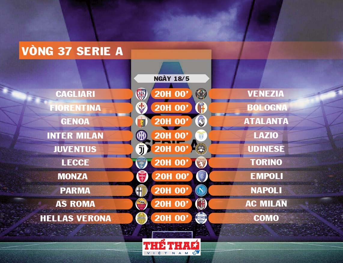 serie-a-trang-14-1747279740.jpg
