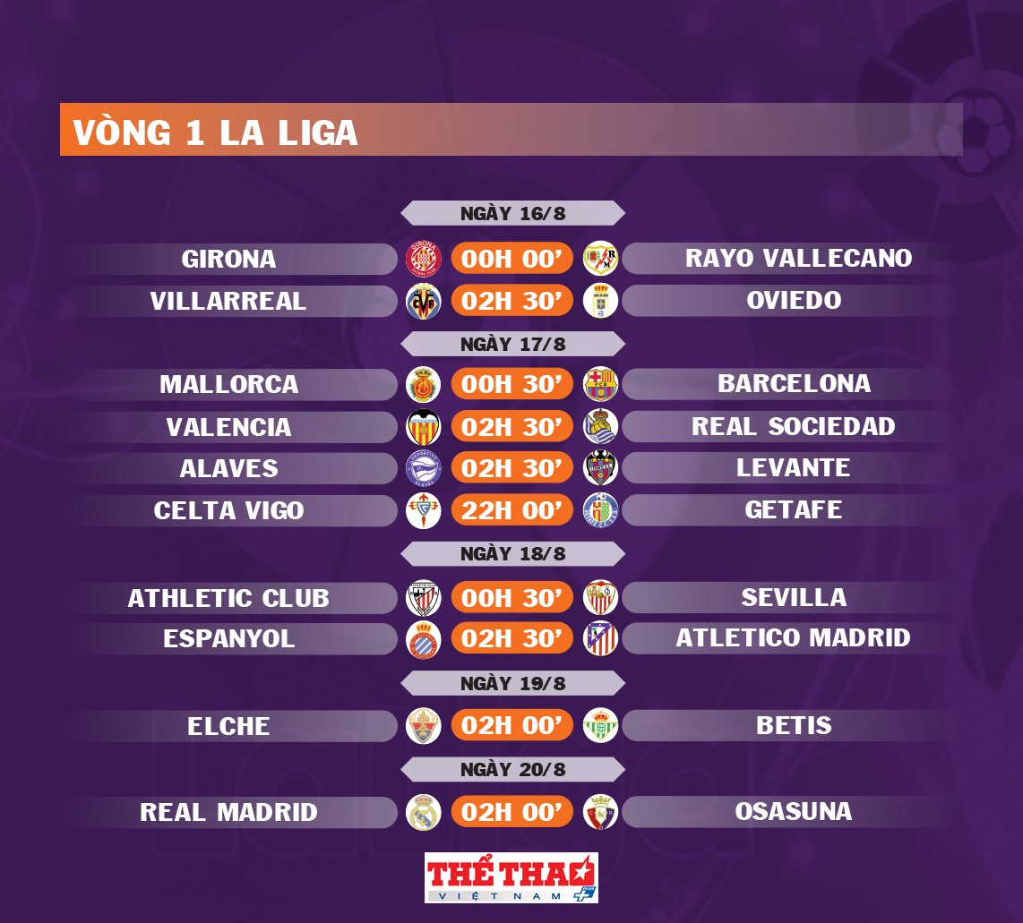 la-liga-trang-14-1755419661.jpg