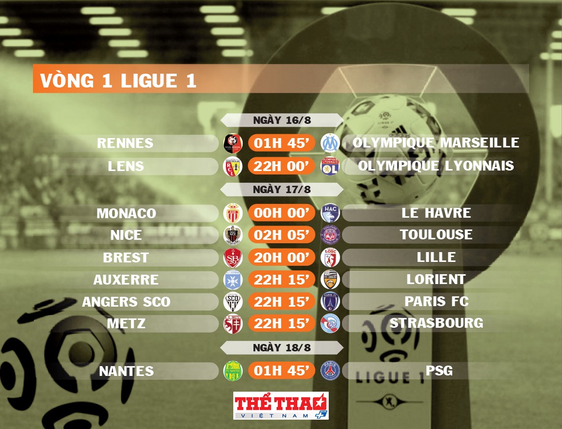 ligue-1-trang-14-1755421671.jpg