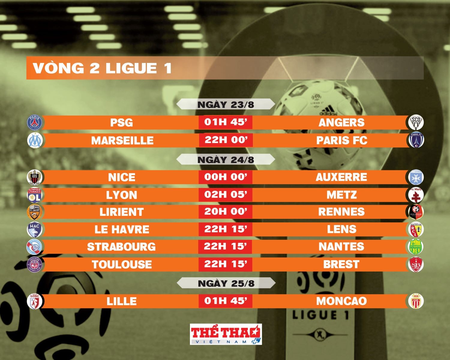 ligue-1-trang-14-1755857231.jpg