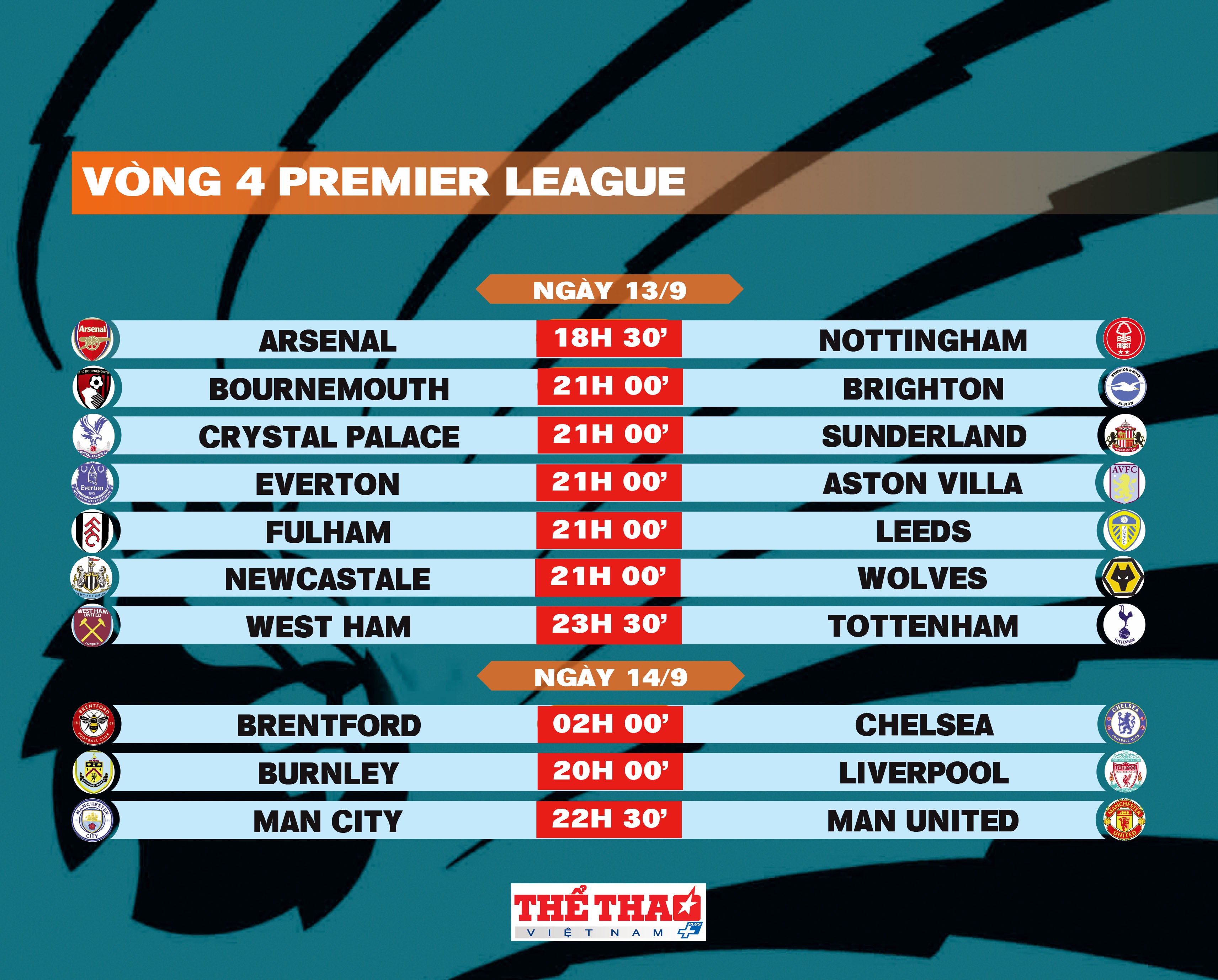 premier-league-trang-14-1757652392.jpg