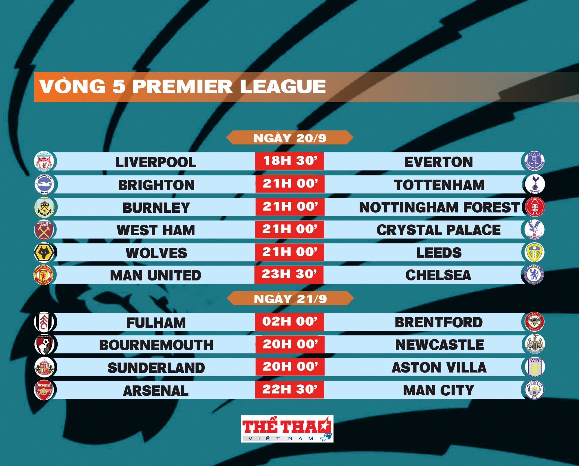 premier-league-trang-14-1758256935.jpg