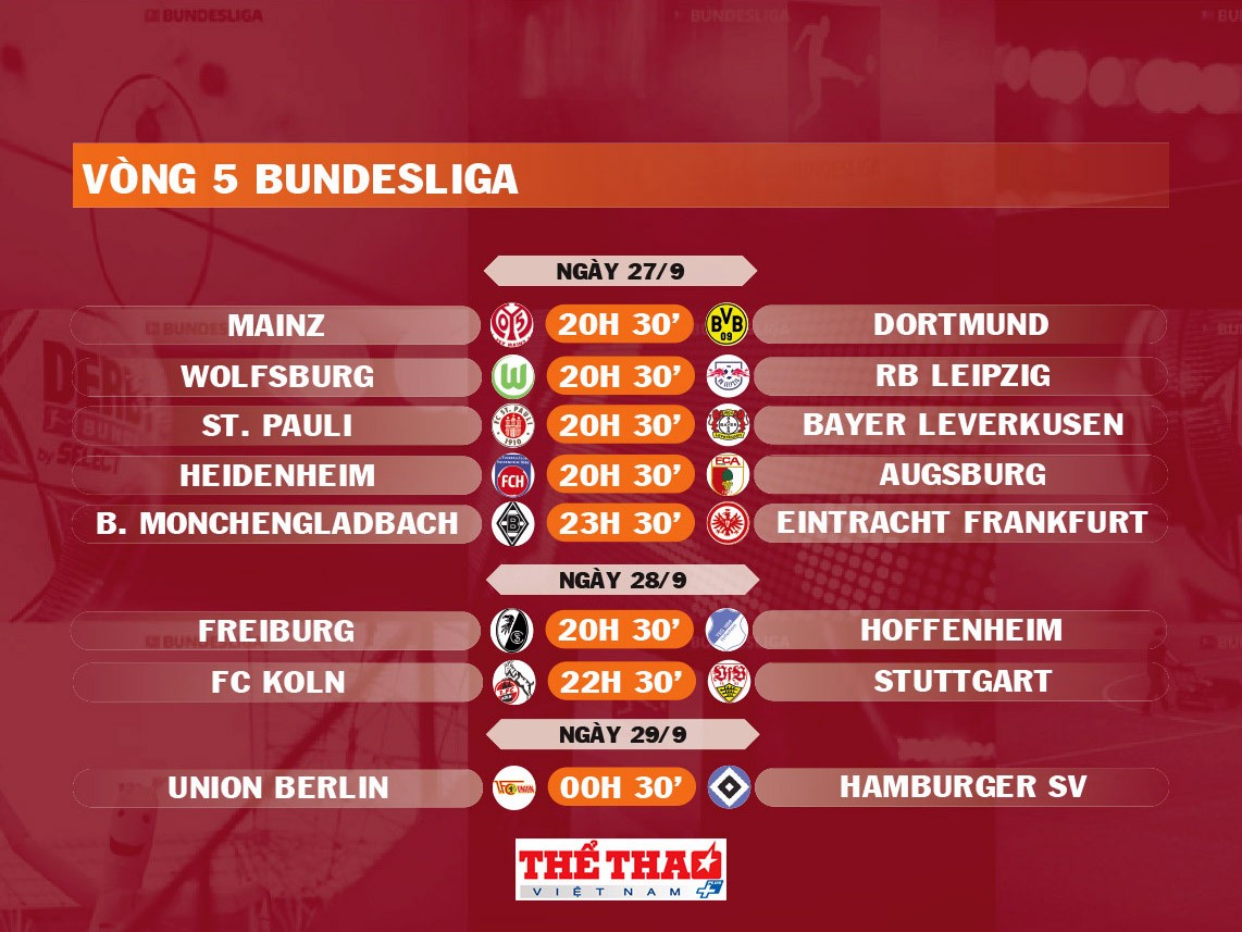 bundesliga-trang-14-1758953260.jpg