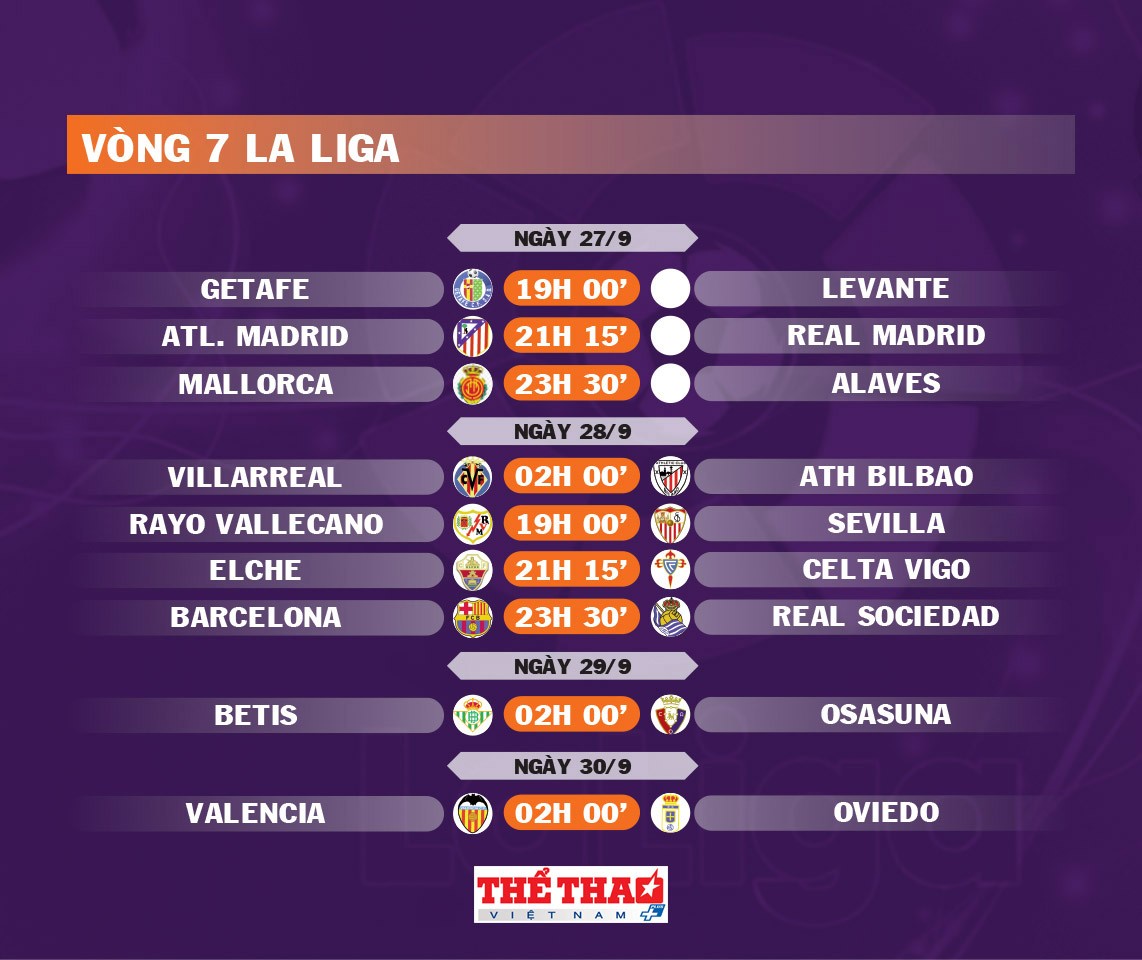 la-liga-trang-14-1758950387.jpg