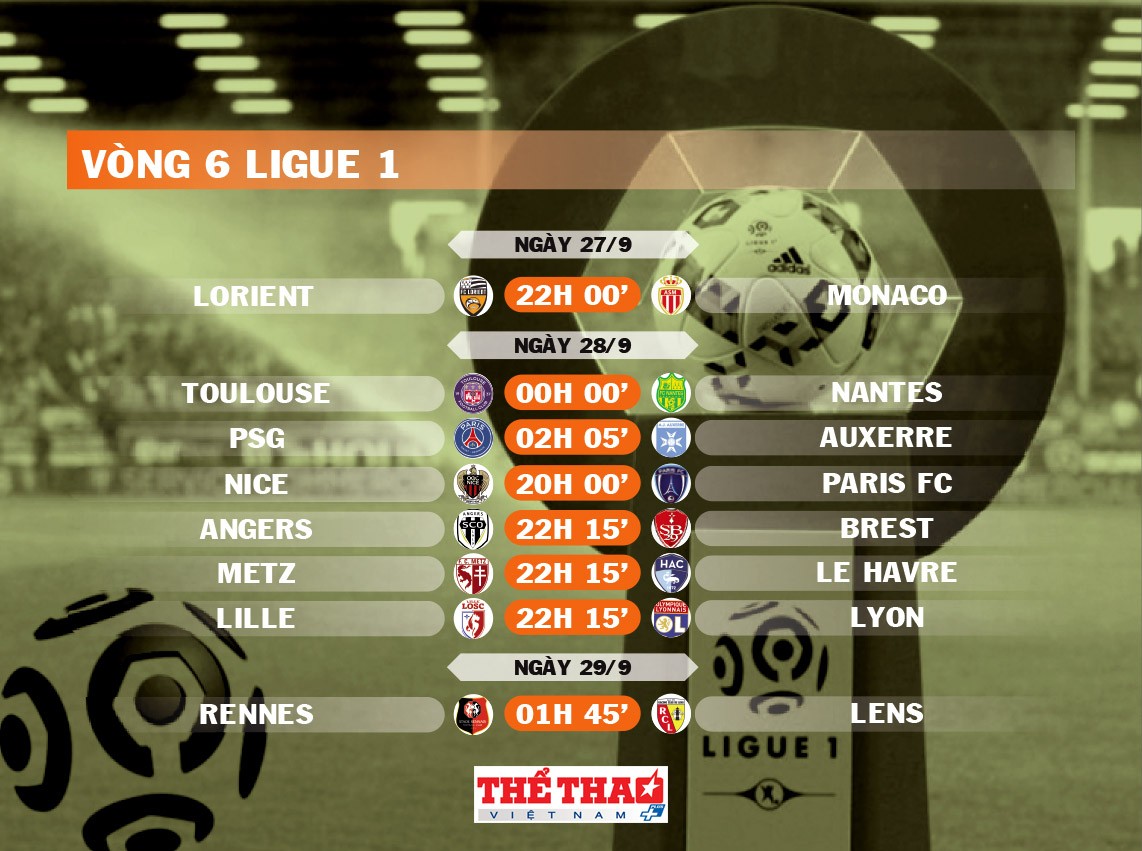 ligue-1-trang-14-1758953825.jpg