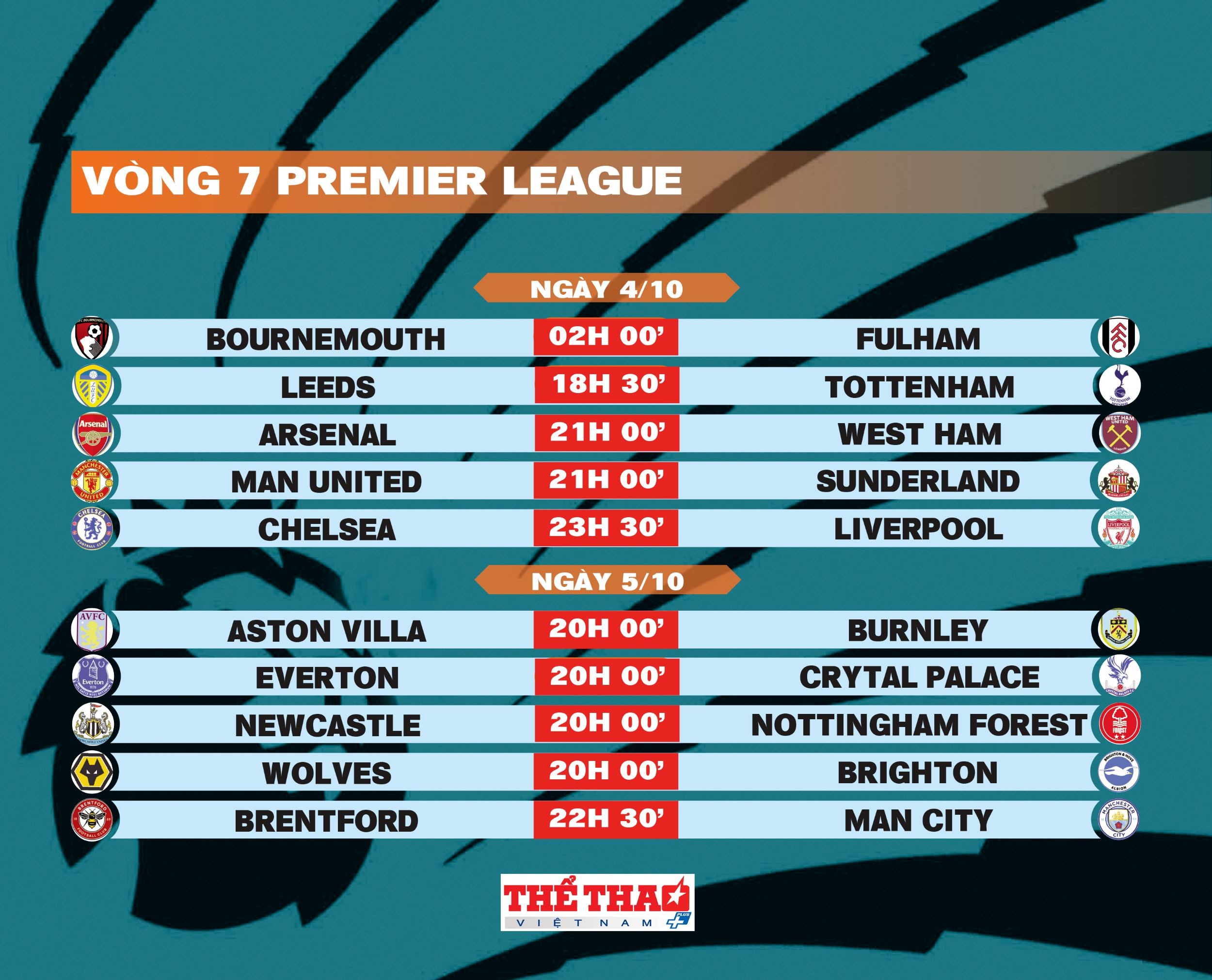 premier-league-trang-14-1759482167.jpg