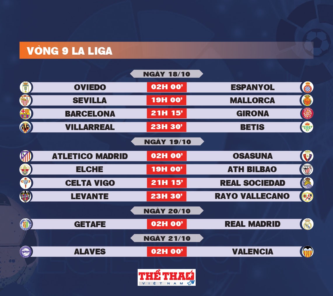 la-liga-trang-14-1760595495.jpg