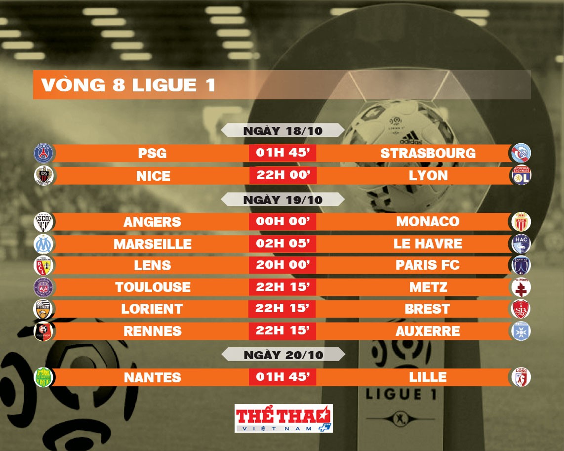 ligue-1-trang-14-1760596112.jpg