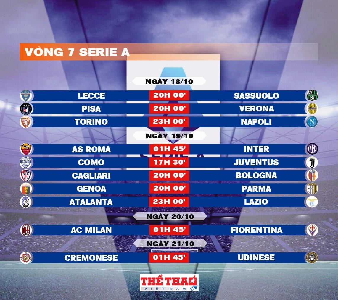 serie-a-trang-14-1760601411.jpg