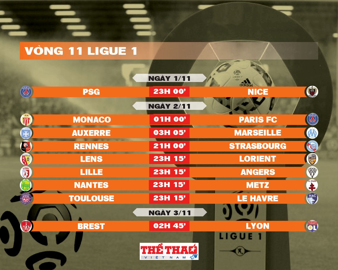ligue-1-trang-14-1761884813.jpg