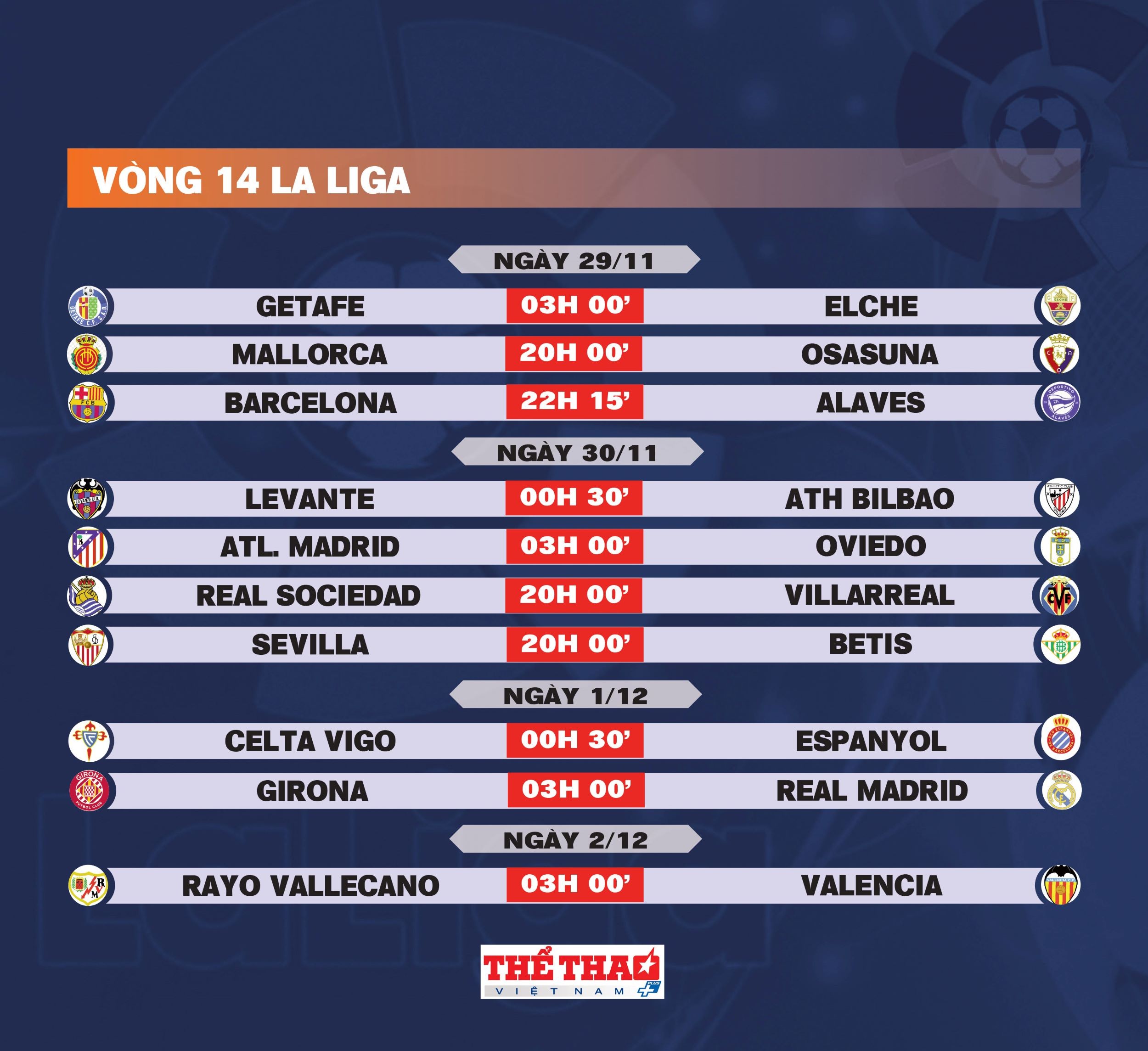 la-liga-trang-14-1764317536.jpg