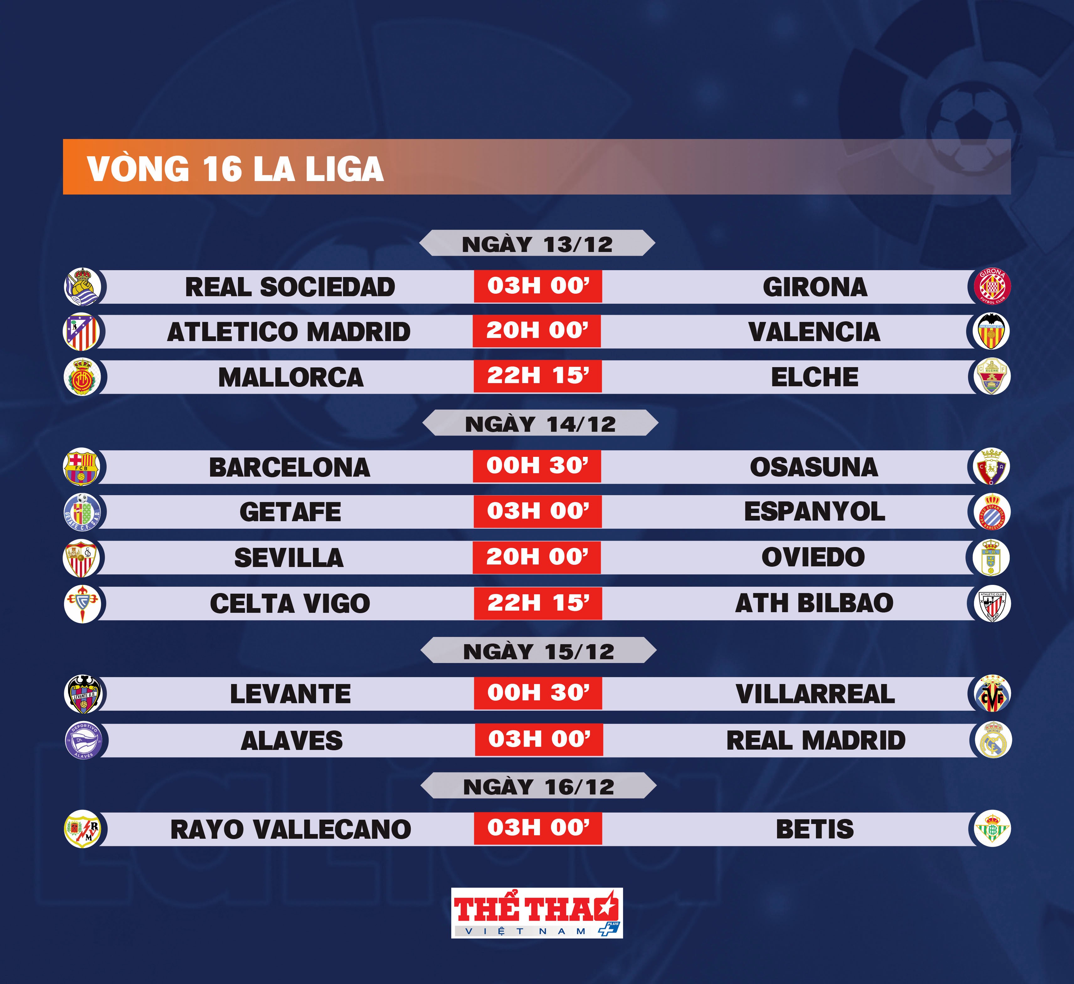 la-liga-trang-14-1765433291.jpg