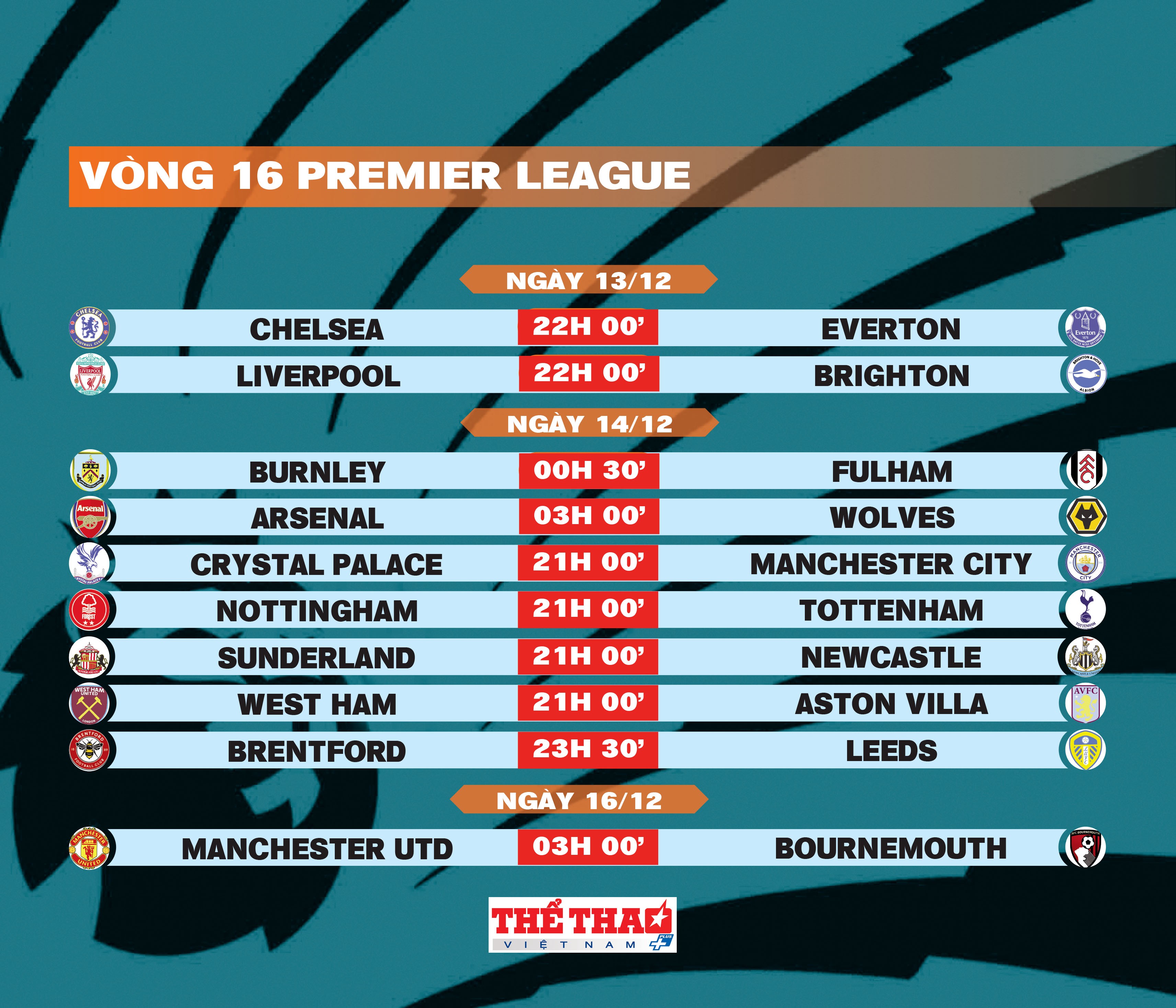 premier-league-trang-14-1765428076.jpg