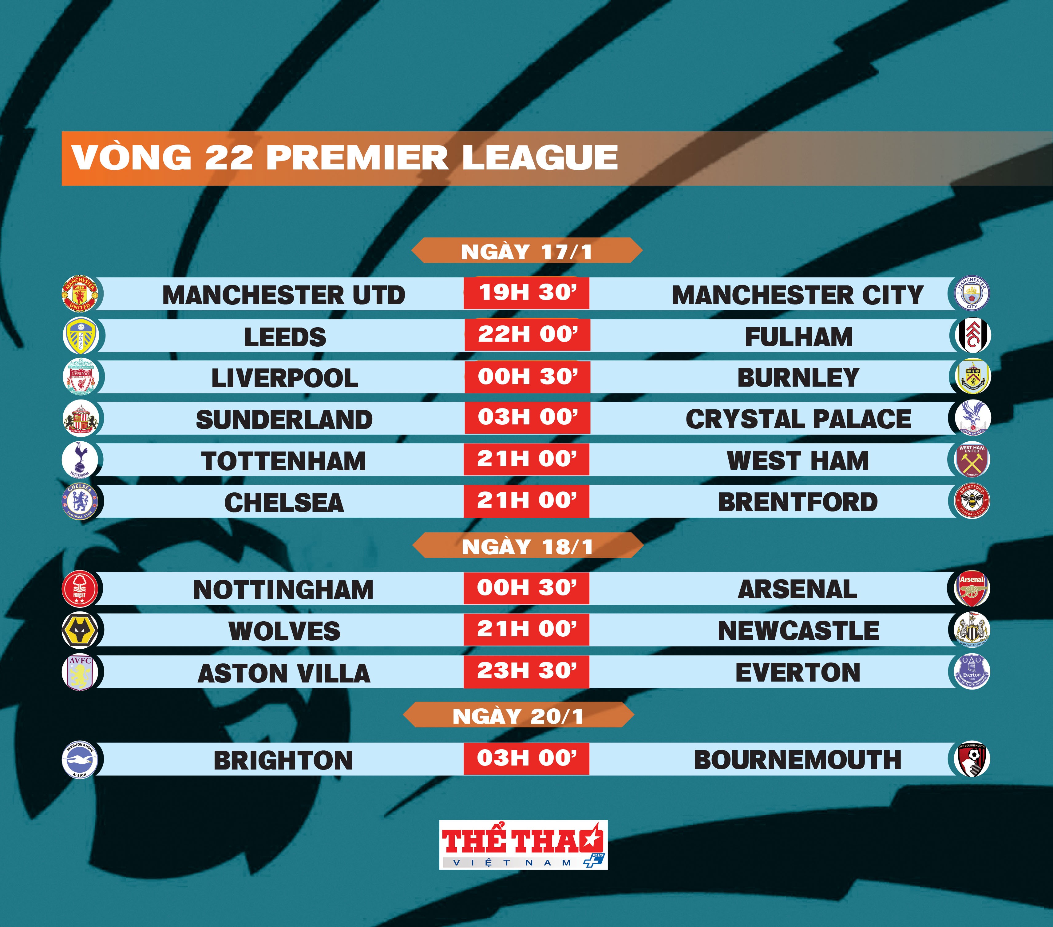premier-league-trang-14-1768538264.jpg