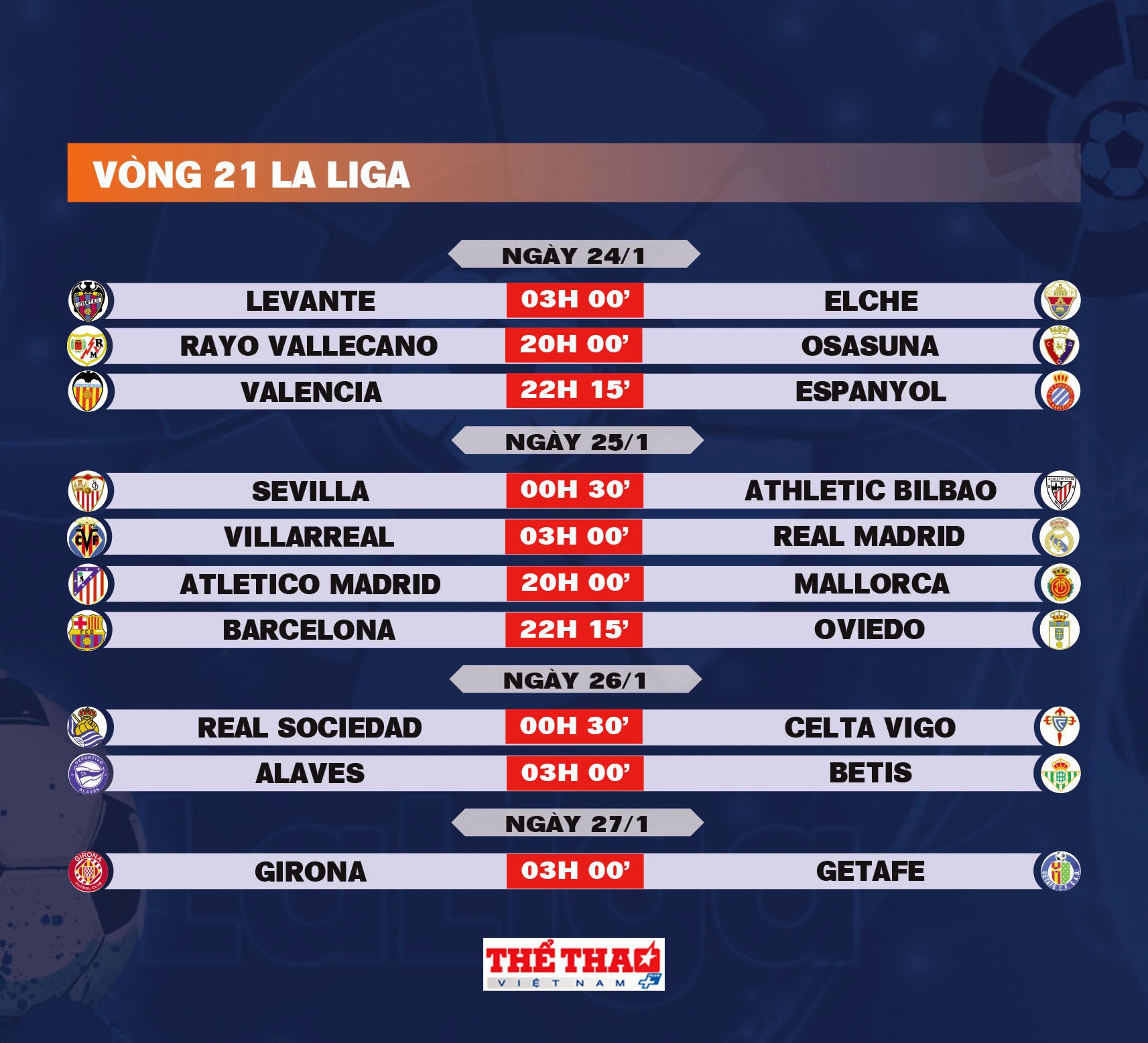 la-liga-trang-14-1769133096.jpg