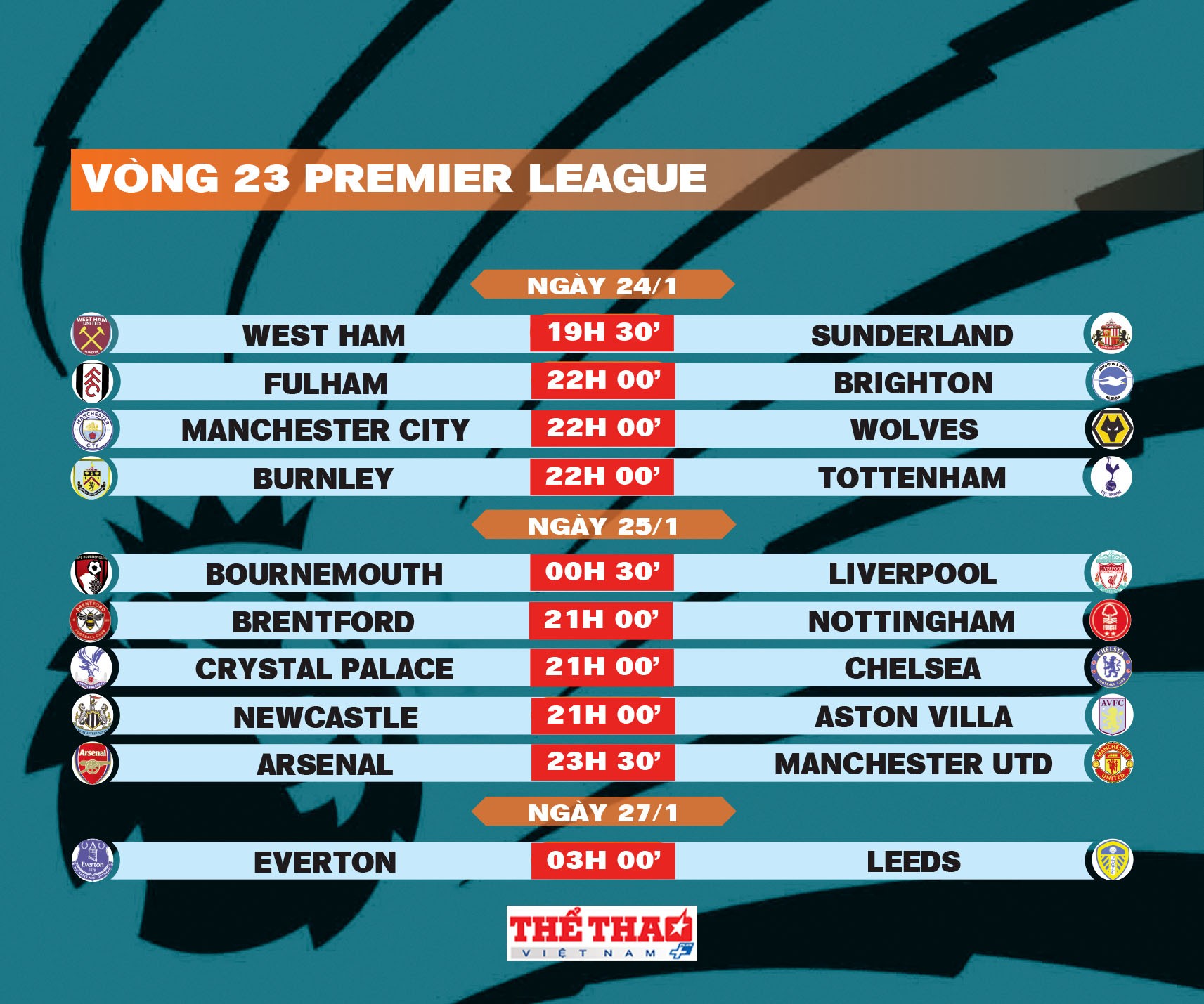 premier-league-trang-14-1769135941.jpg