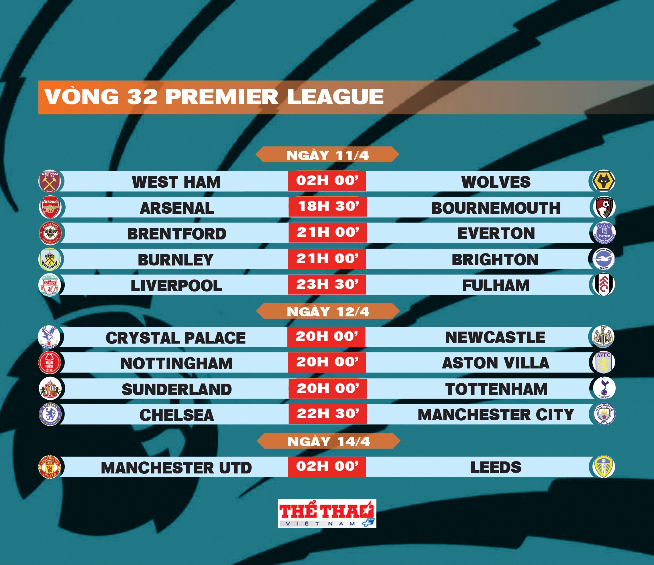premier-league-trang-14-1775715284.jpg