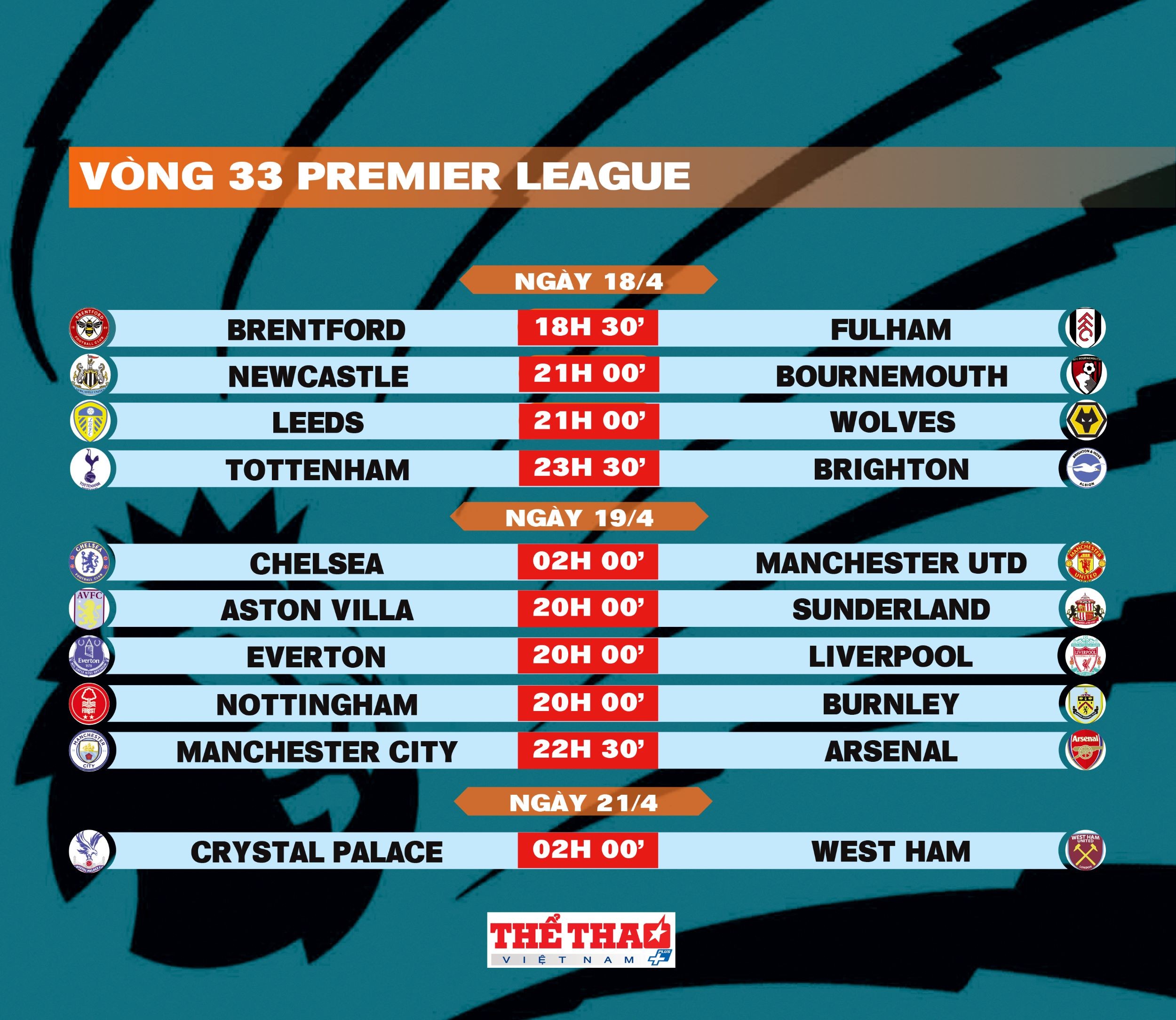 premier-league-trang-14-1776326114.jpg