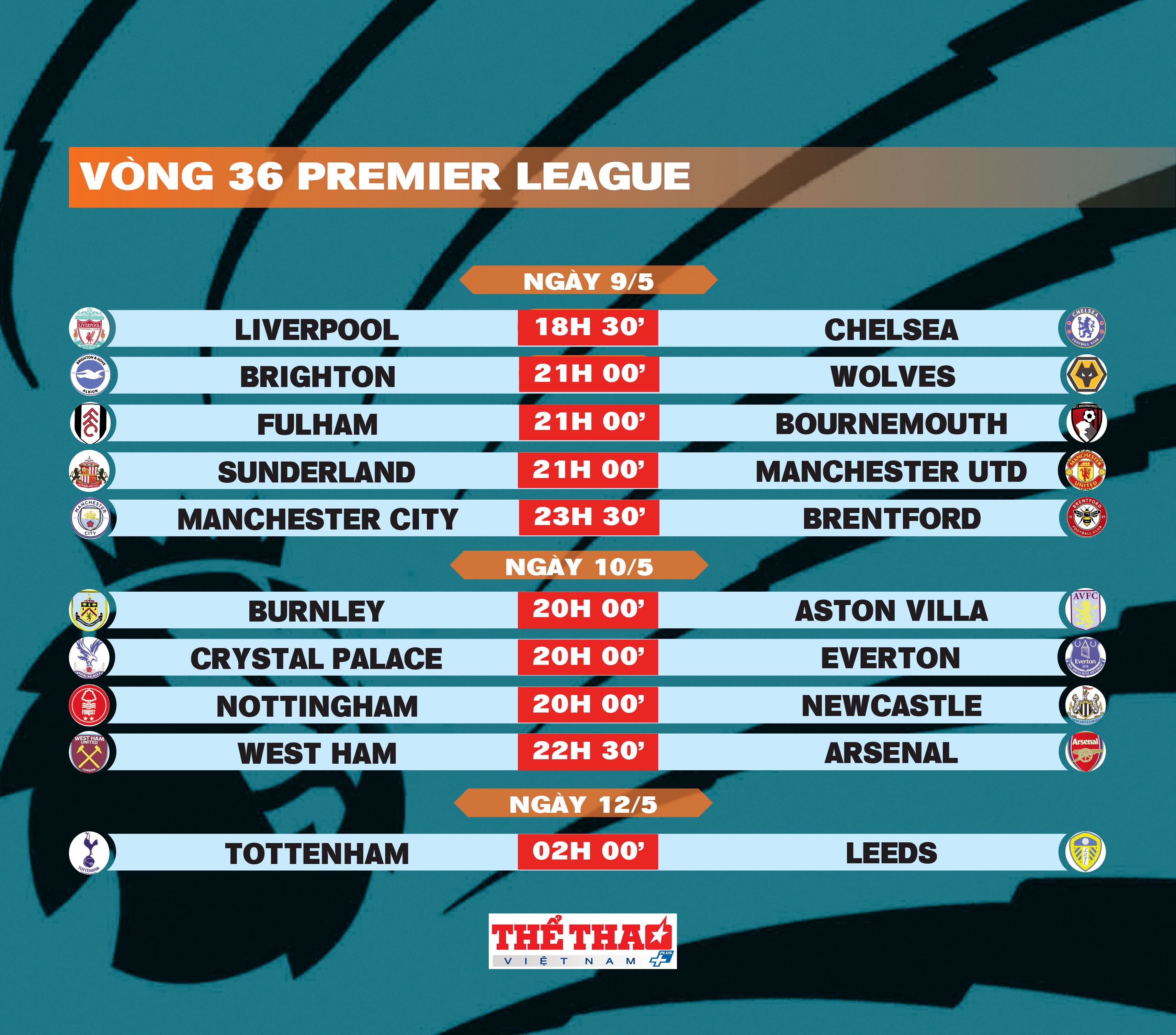 premier-league-trang-14-1778229160.jpg