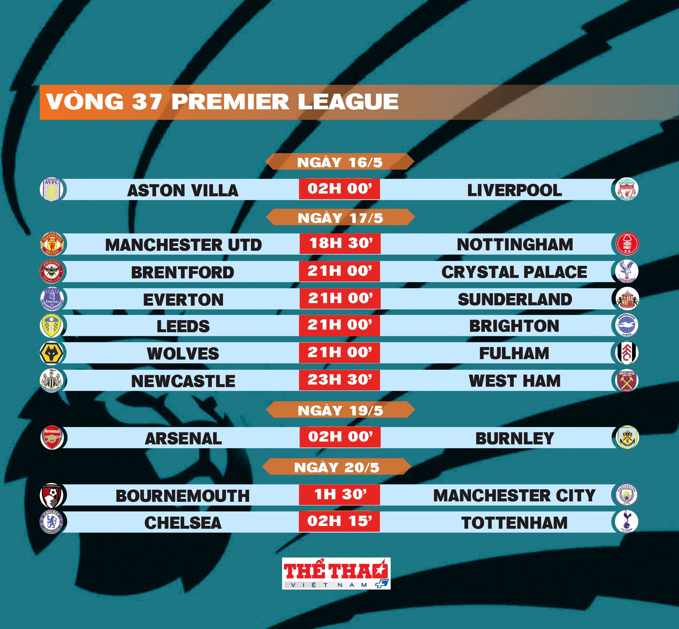 premier-league-trang-14-1778815100.jpg